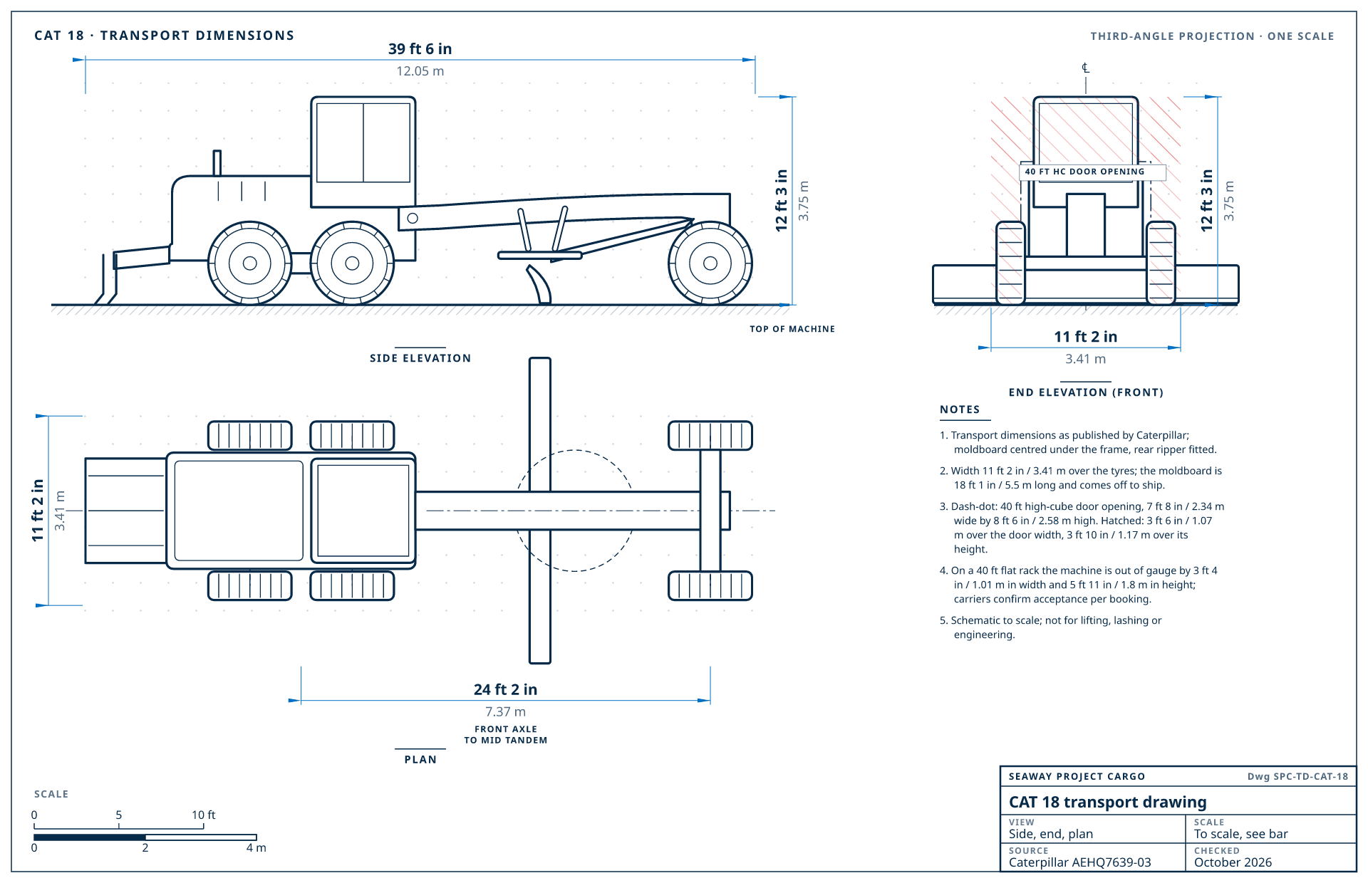 CAT 18 transport drawing