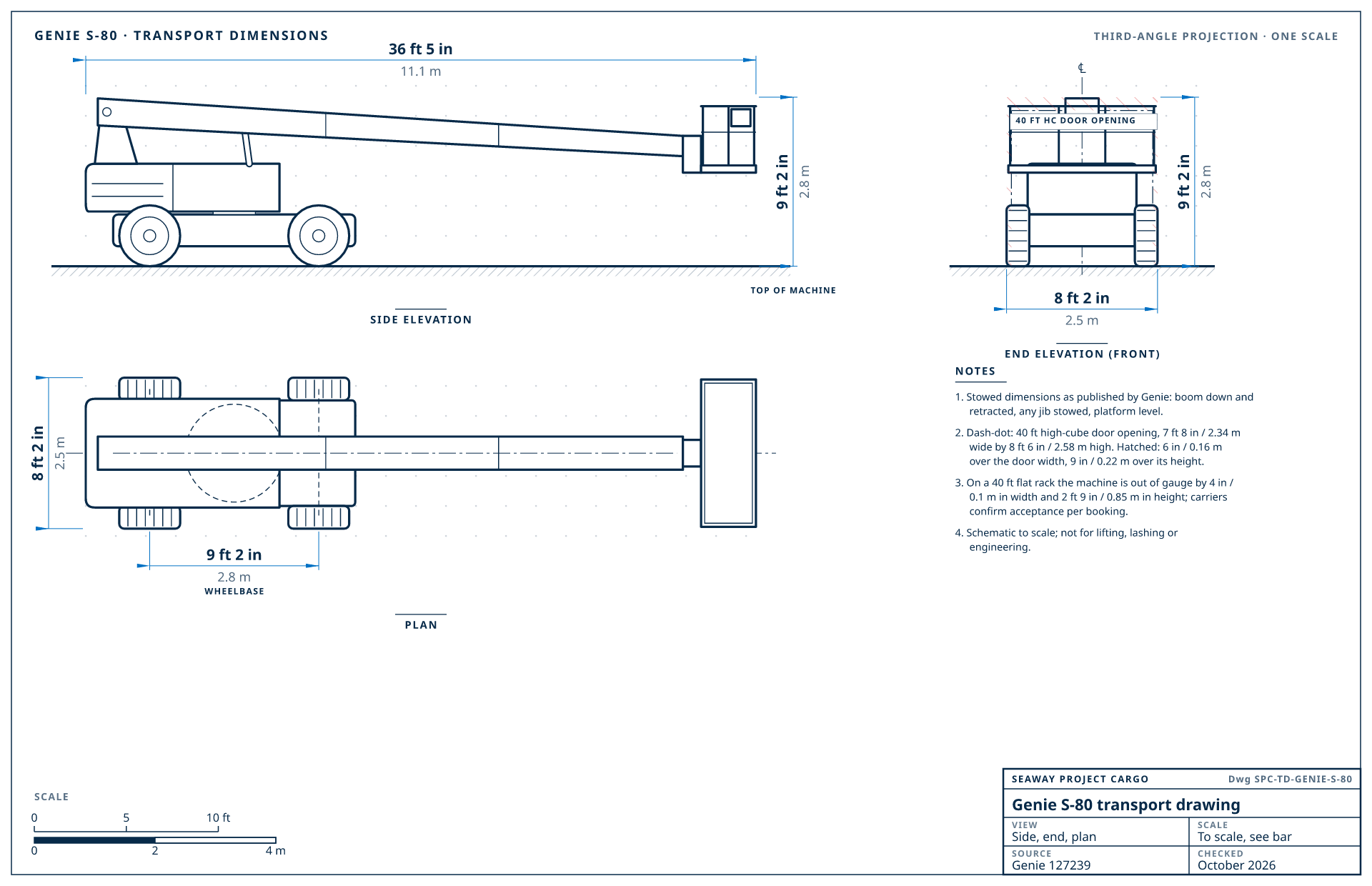 Genie S-80 transport drawing