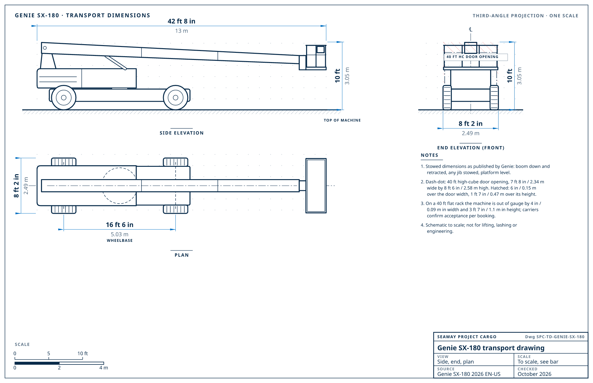 Genie SX-180 transport drawing