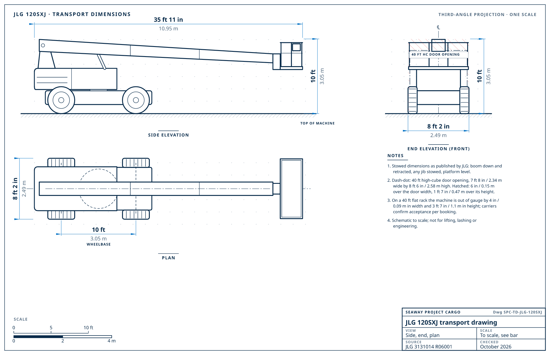 JLG 120SXJ transport drawing