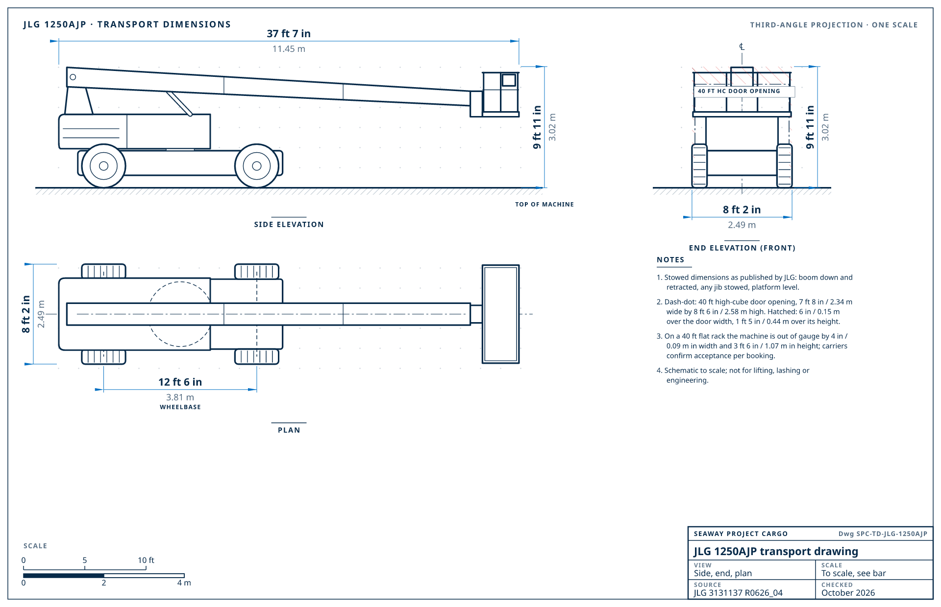 JLG 1250AJP transport drawing
