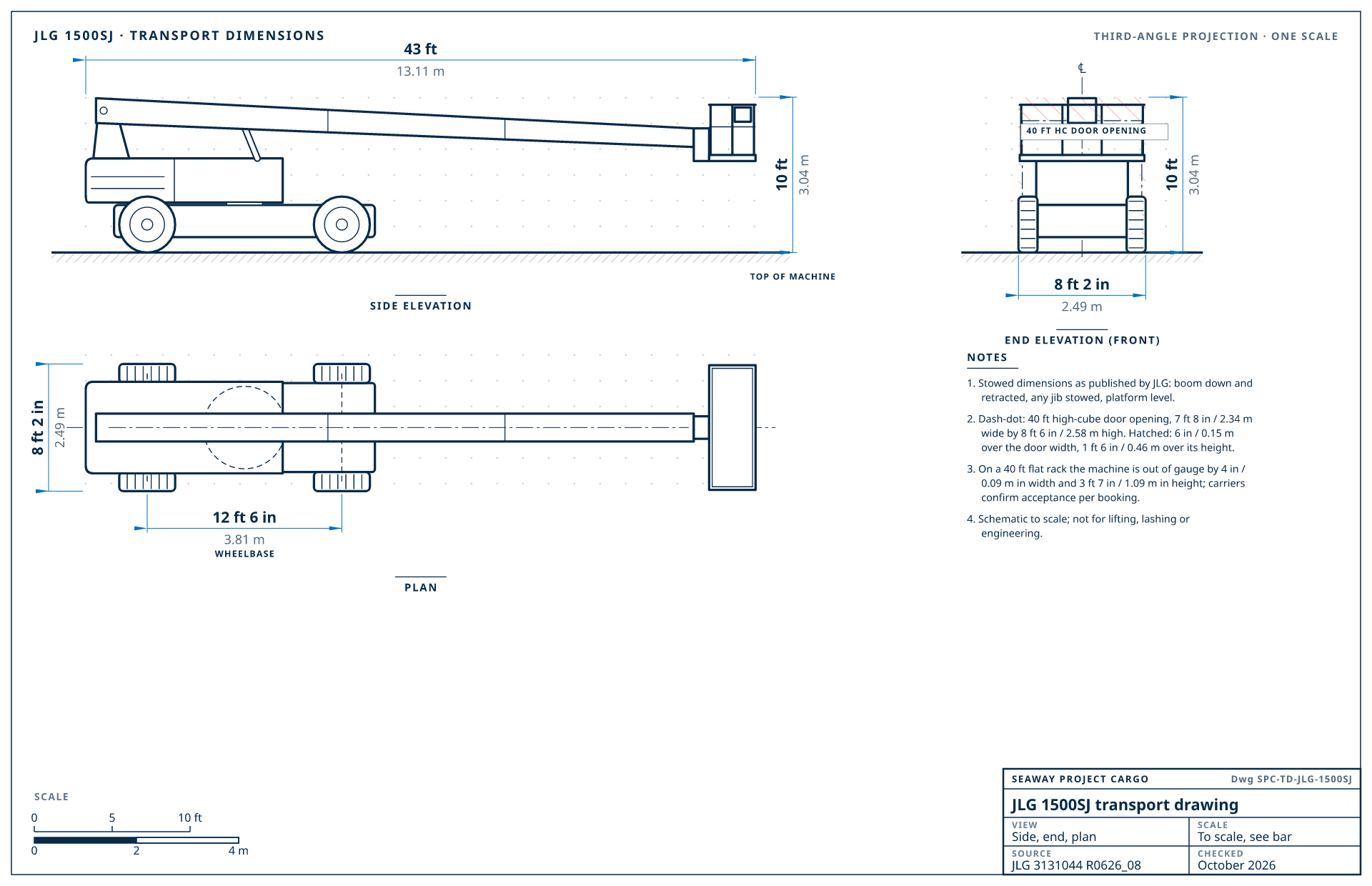 JLG 1500SJ transport drawing