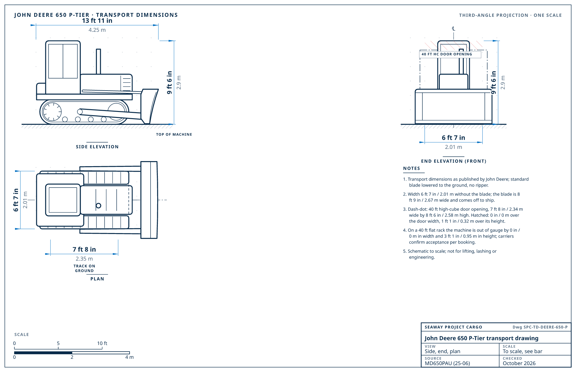 John Deere 650 P-Tier transport drawing