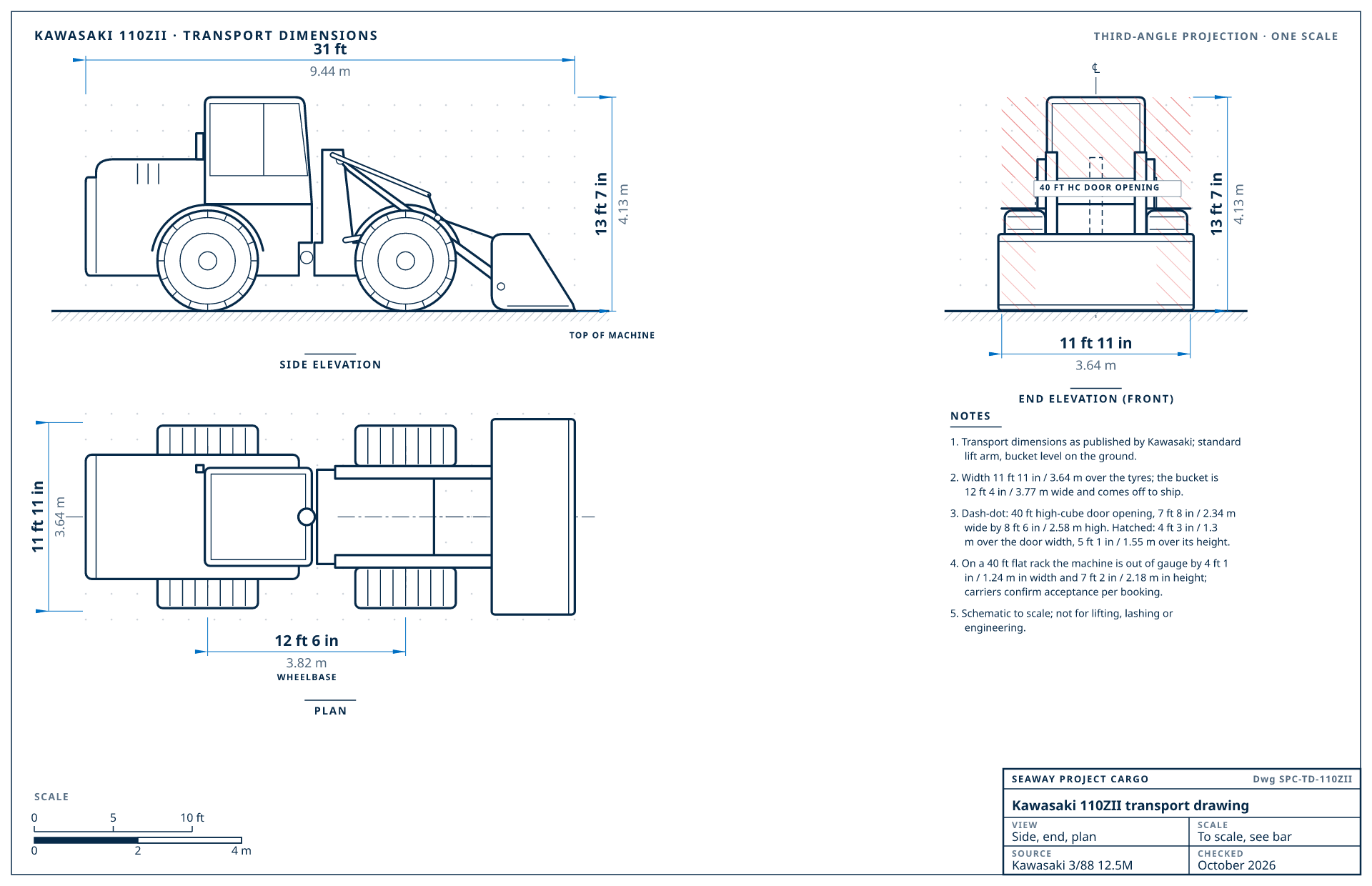 Kawasaki 110ZII transport drawing