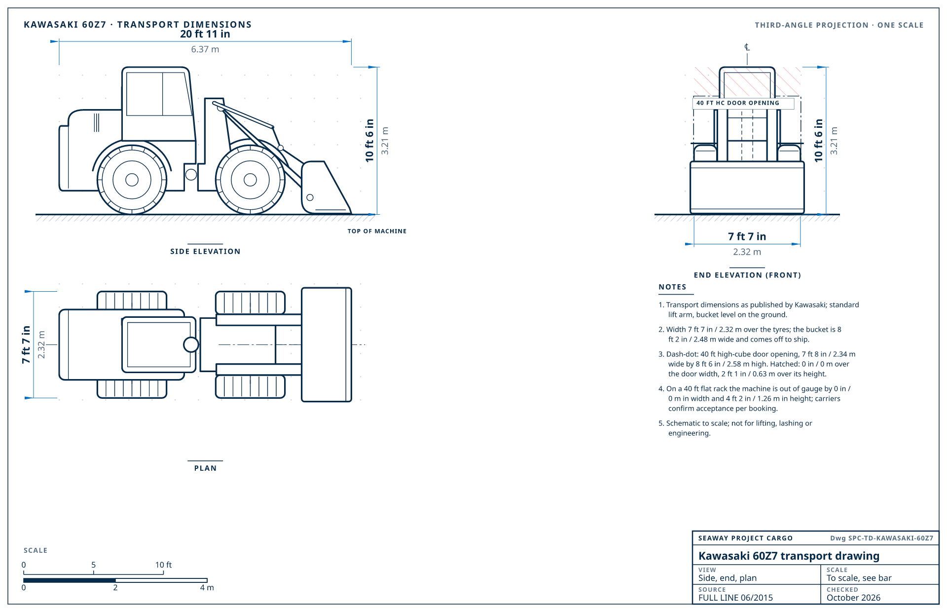 Kawasaki 60Z7 transport drawing
