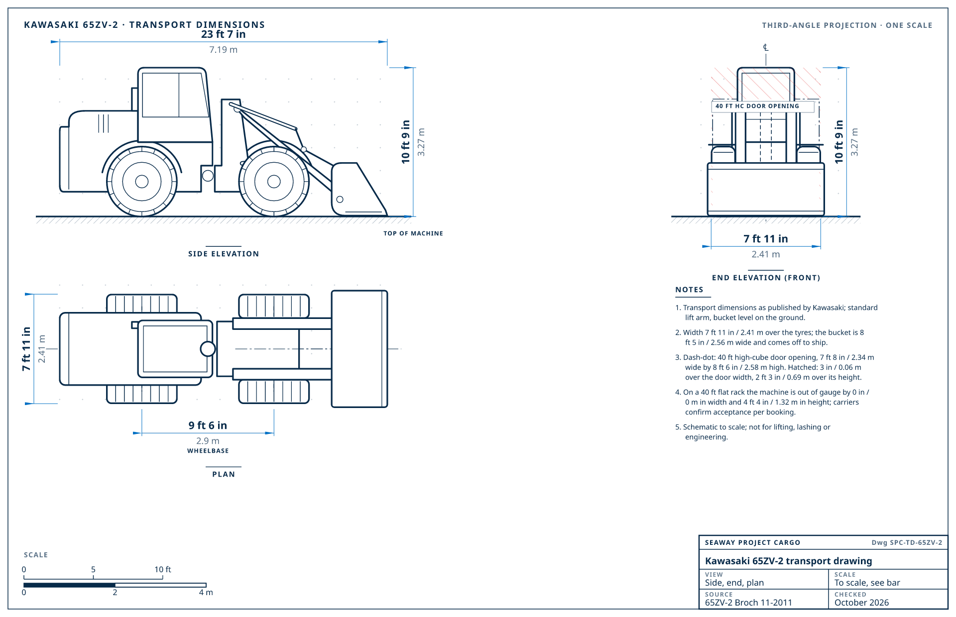 Kawasaki 65ZV-2 transport drawing