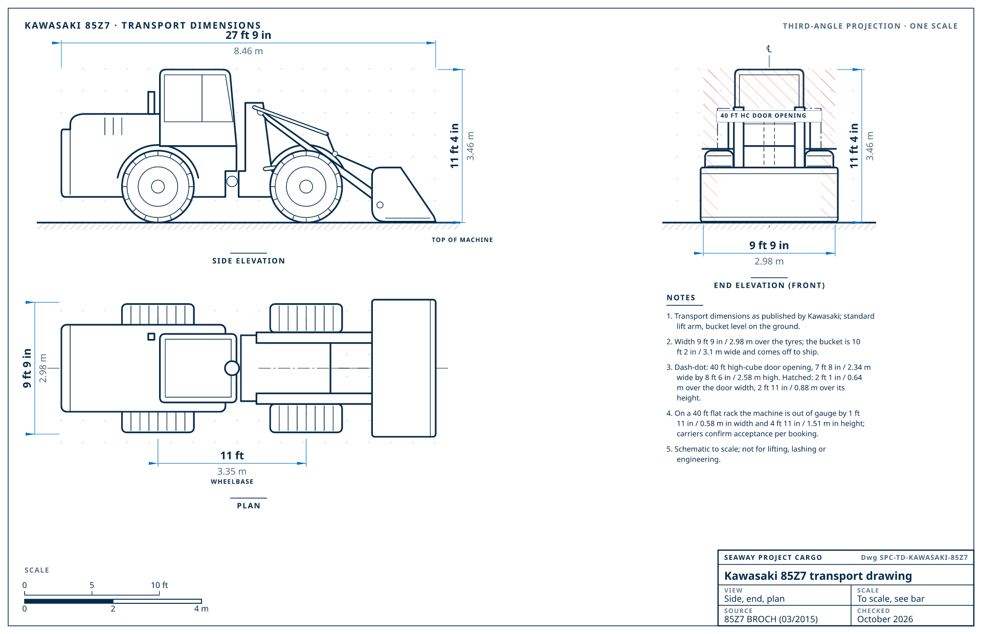 Kawasaki 85Z7 transport drawing