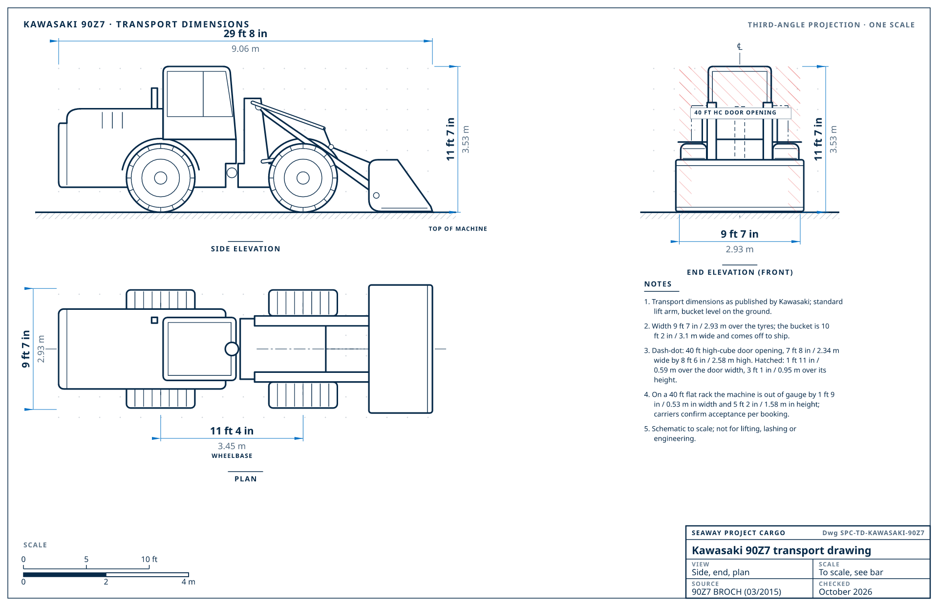 Kawasaki 90Z7 transport drawing