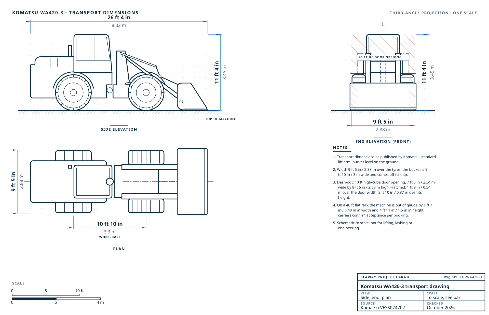 Komatsu WA420-3 transport drawing