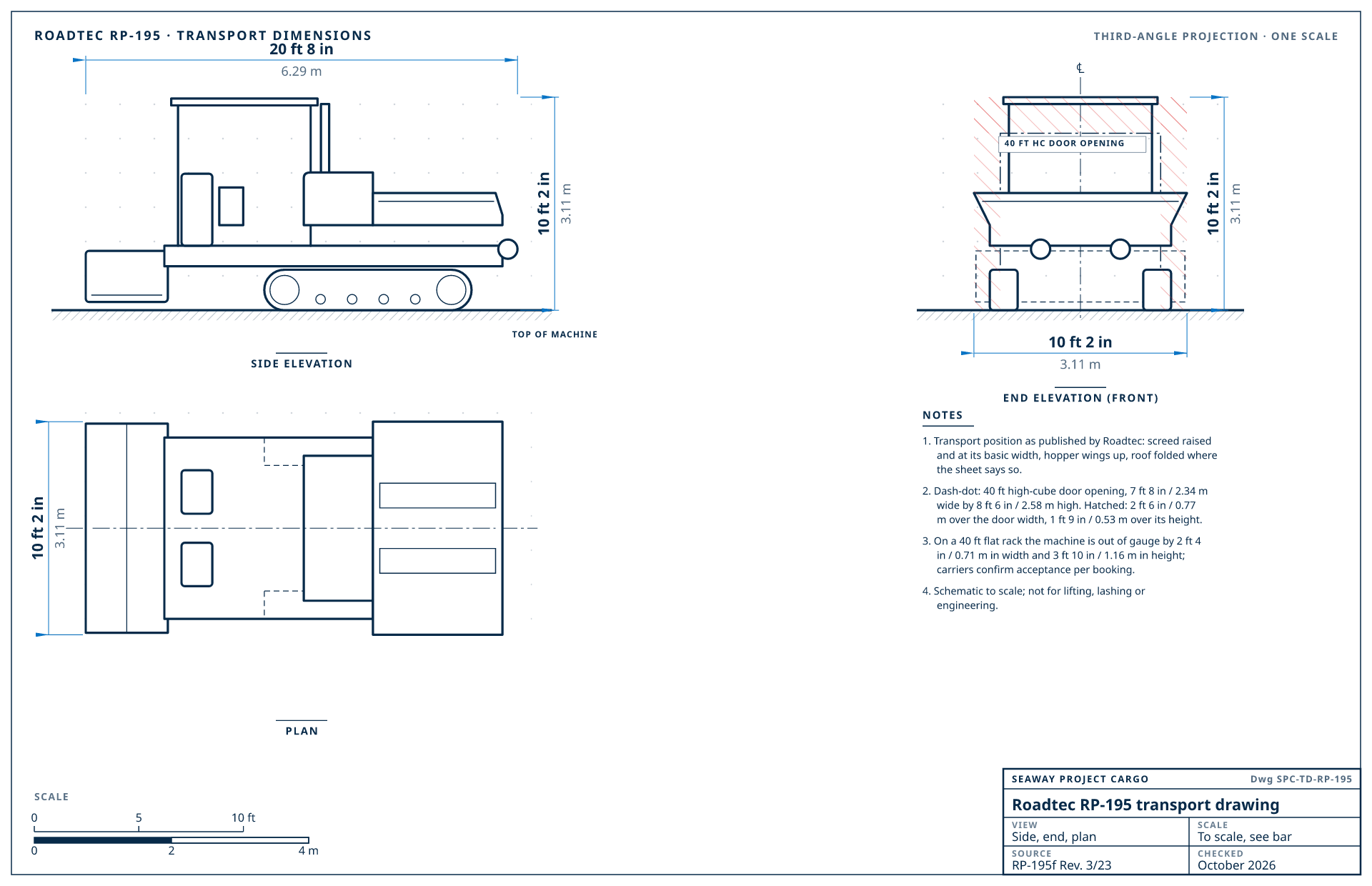 Roadtec RP-195 transport drawing
