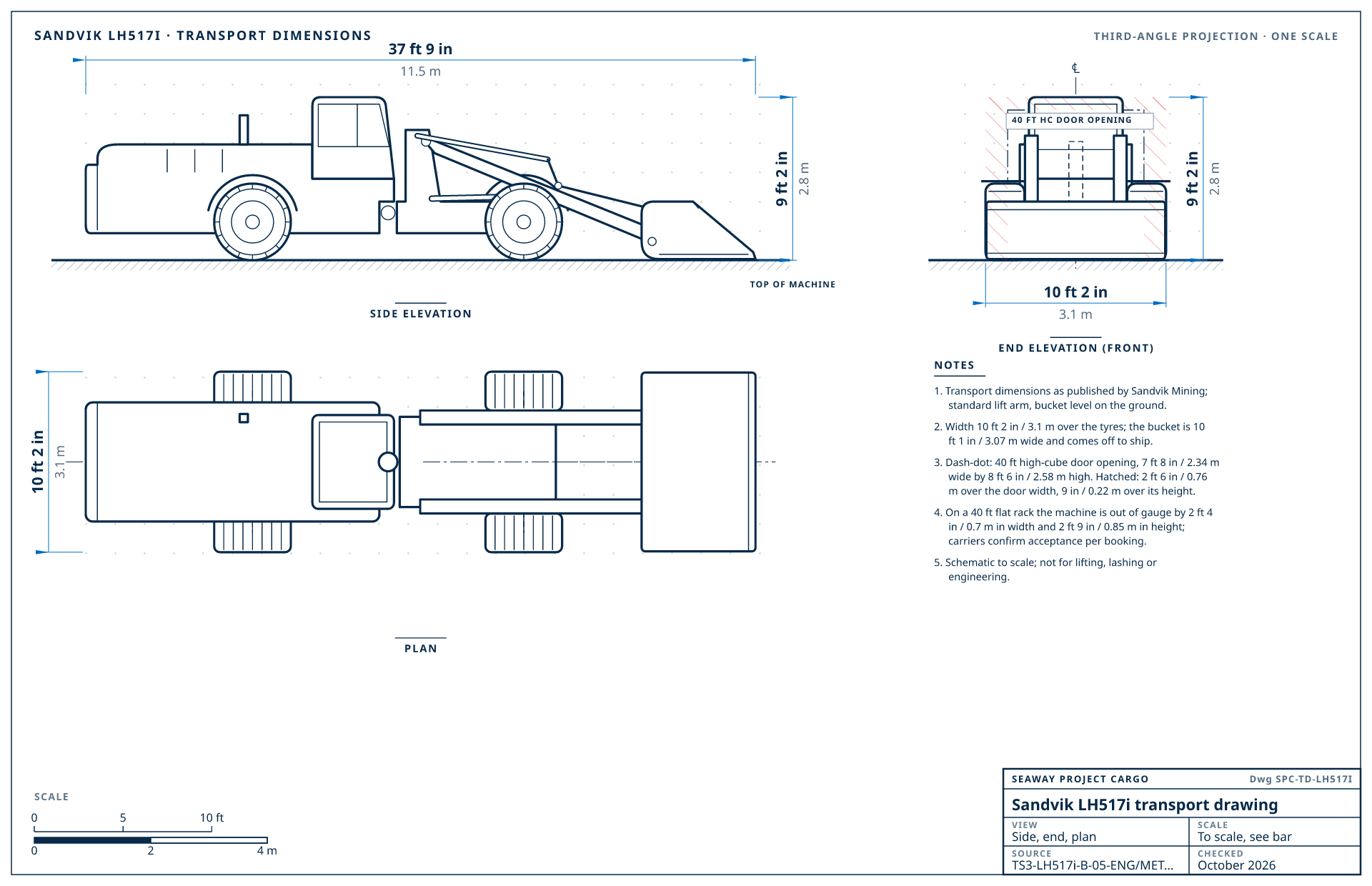 Sandvik LH517i transport drawing