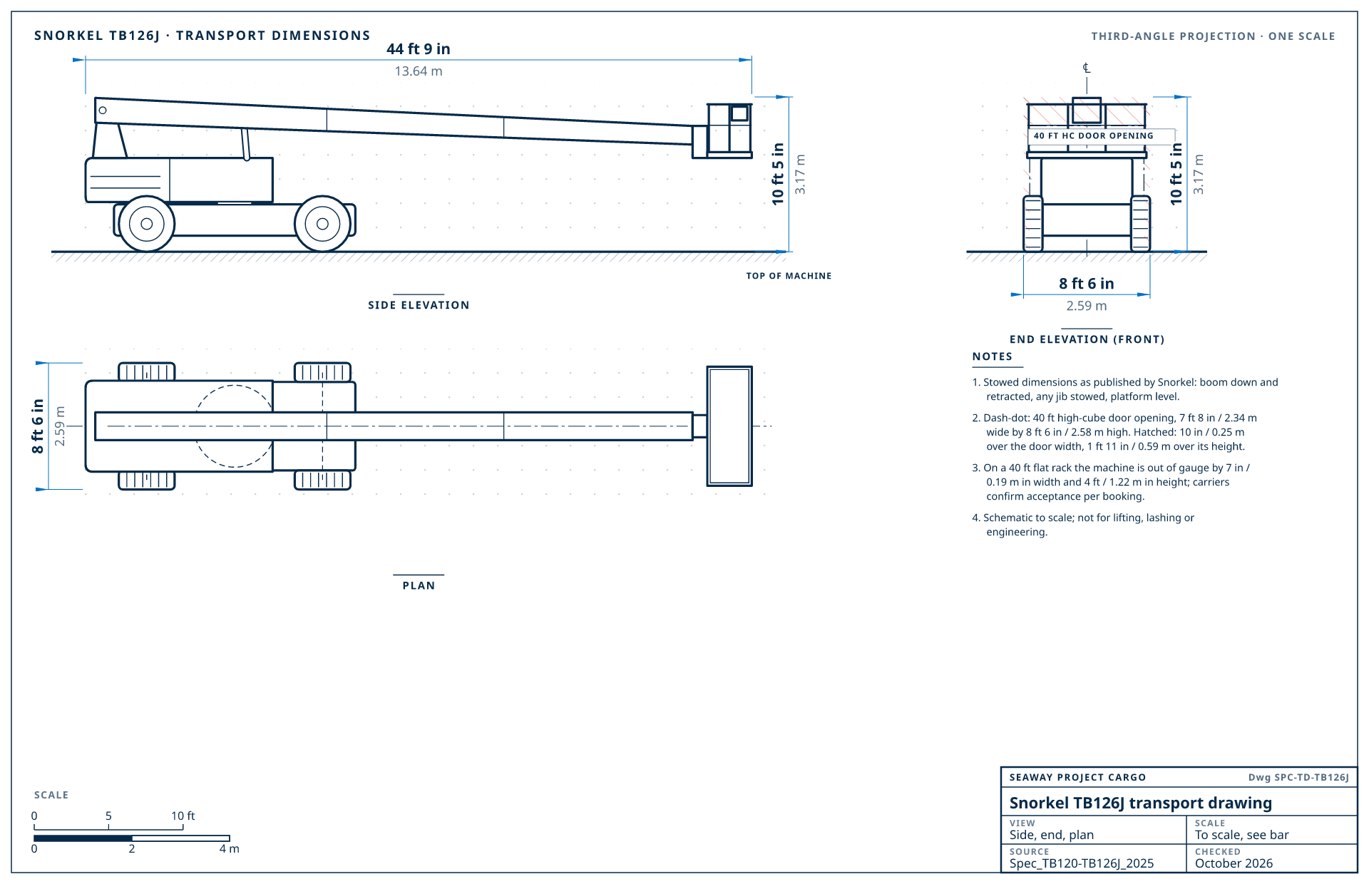 Snorkel TB126J transport drawing