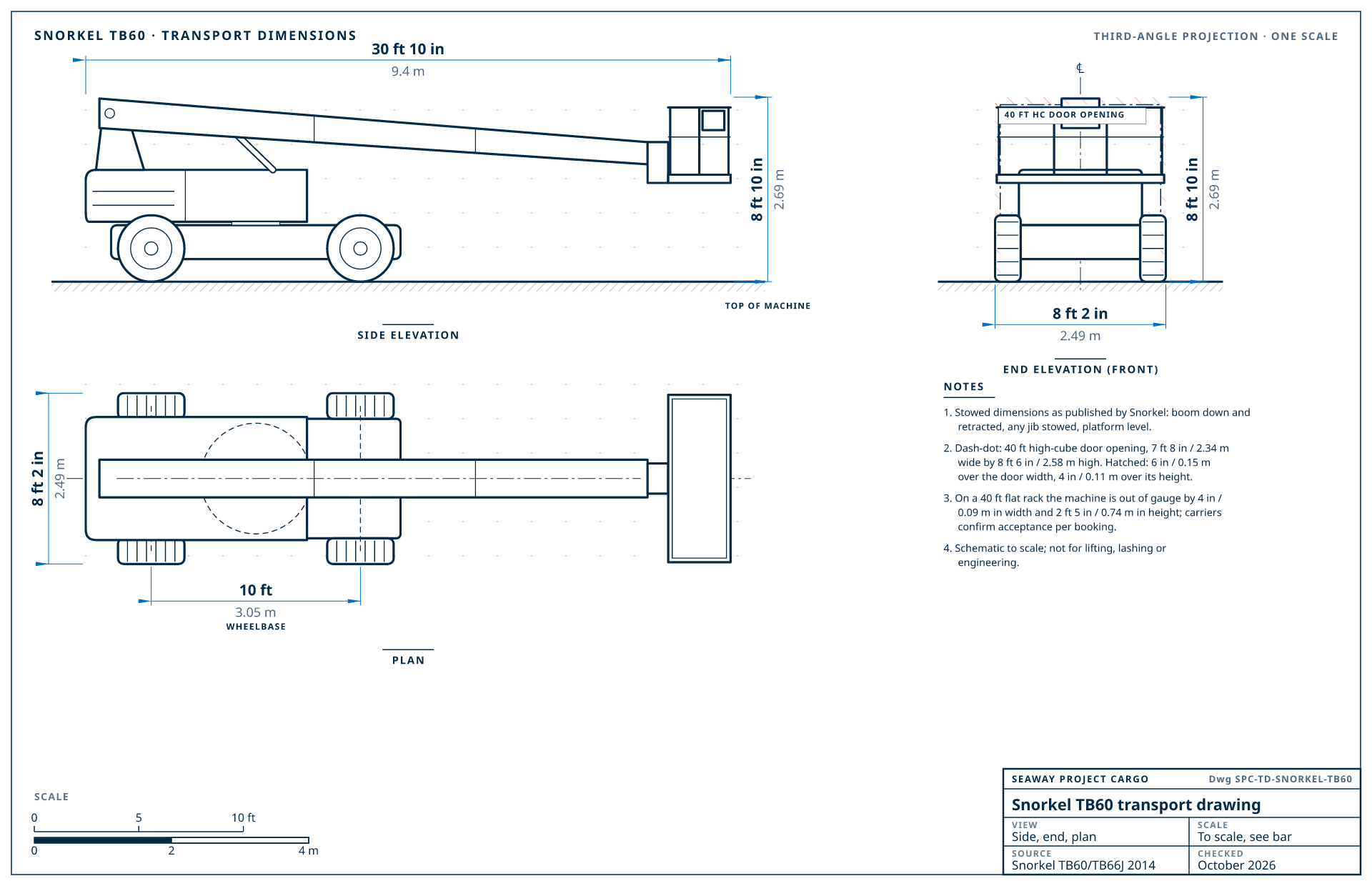 Snorkel TB60 transport drawing