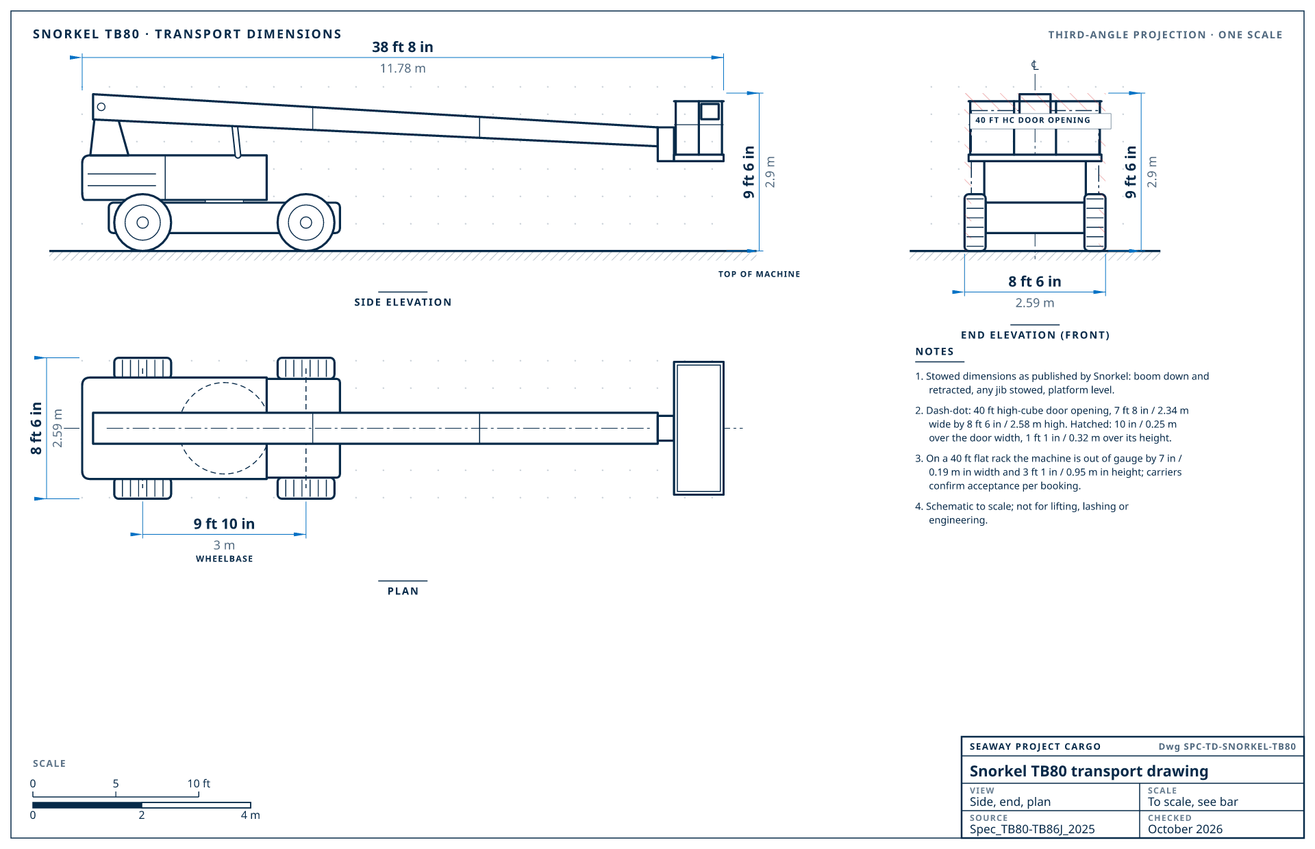 Snorkel TB80 transport drawing