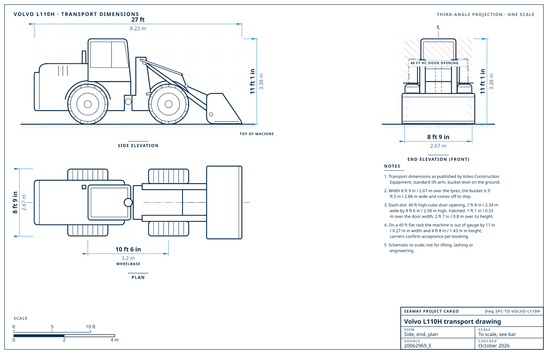 Volvo L110H transport drawing