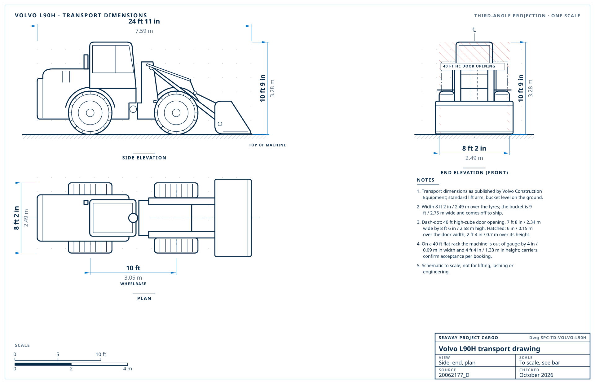 Volvo L90H transport drawing