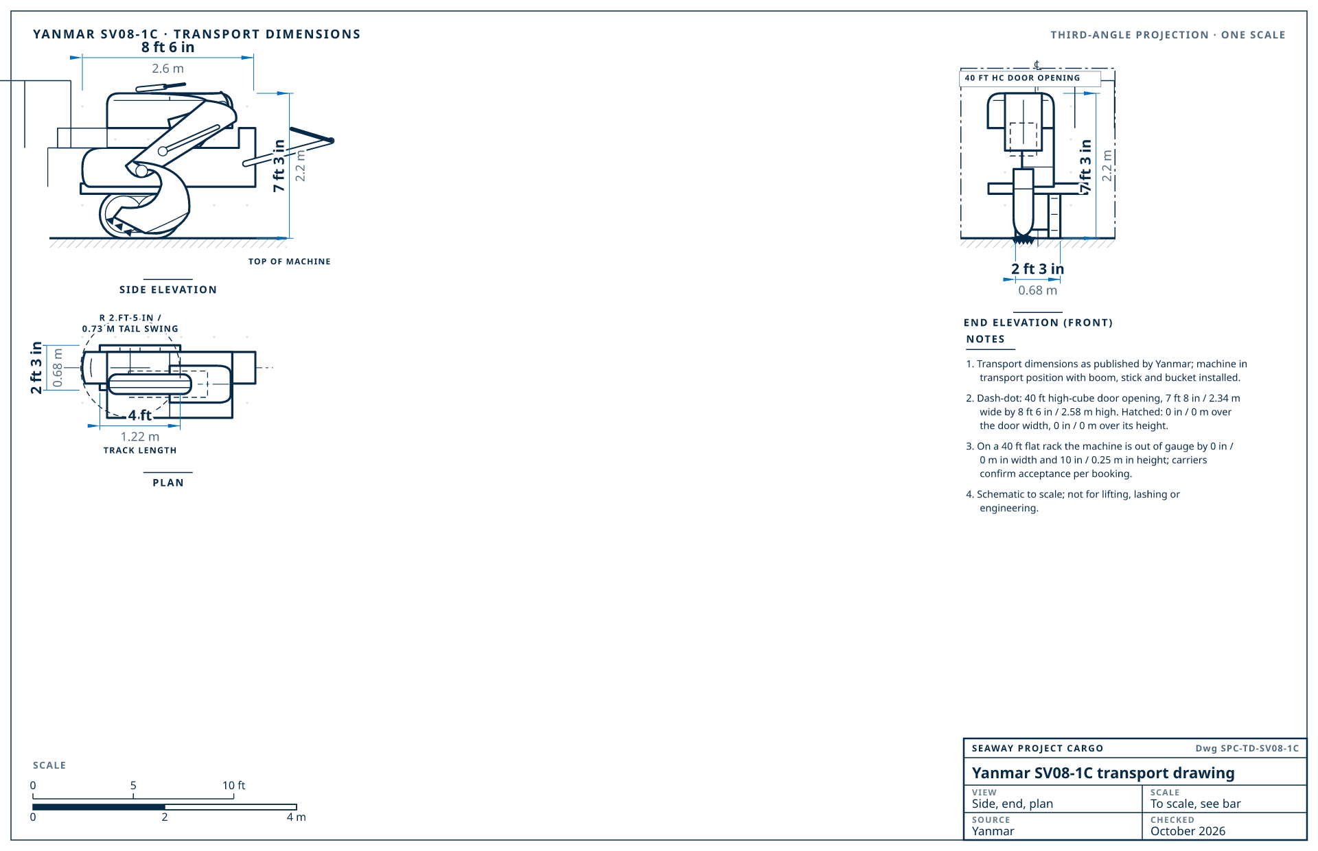 Yanmar SV08-1C transport drawing