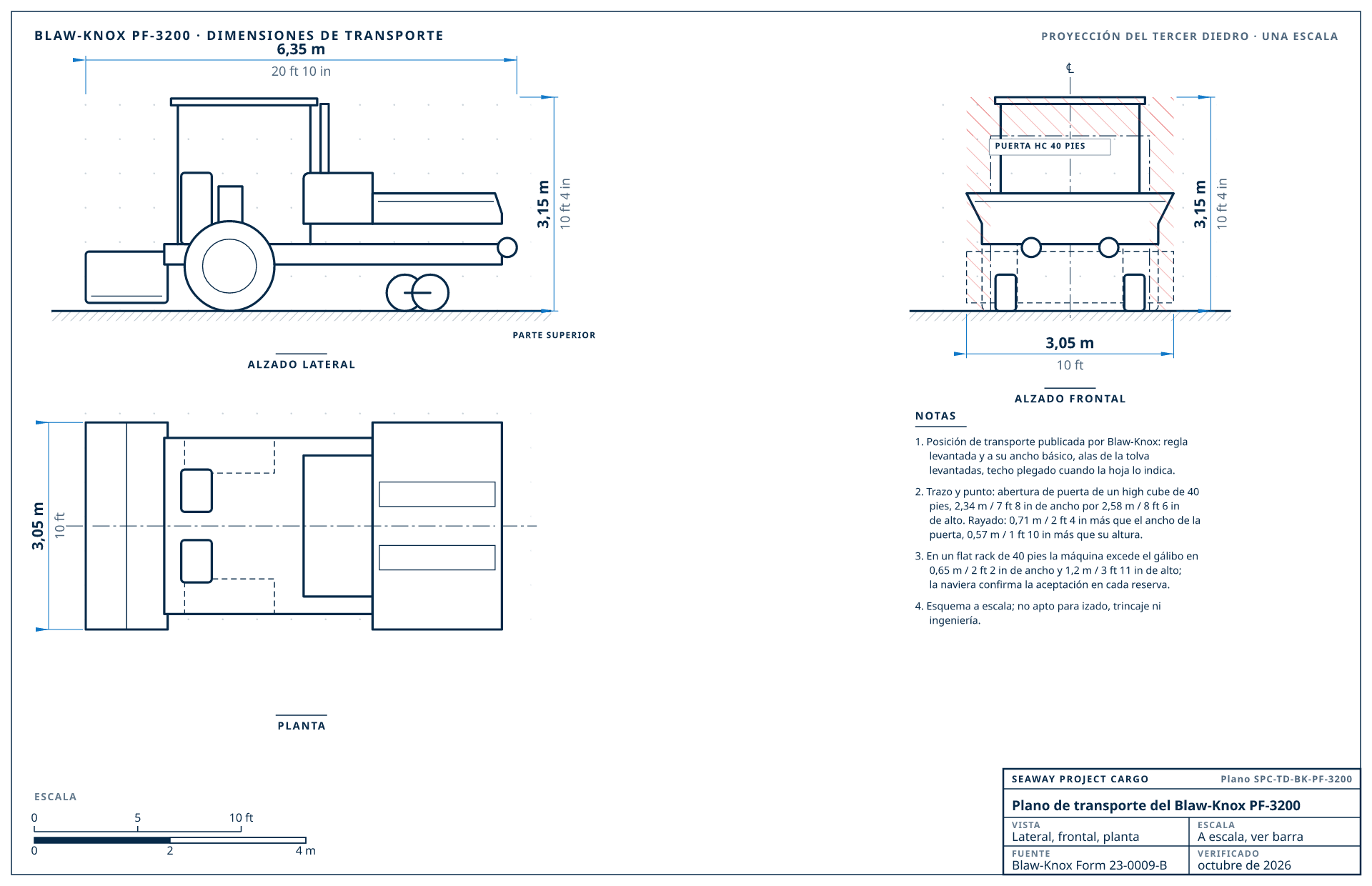 Plano de transporte del Blaw-Knox PF-3200