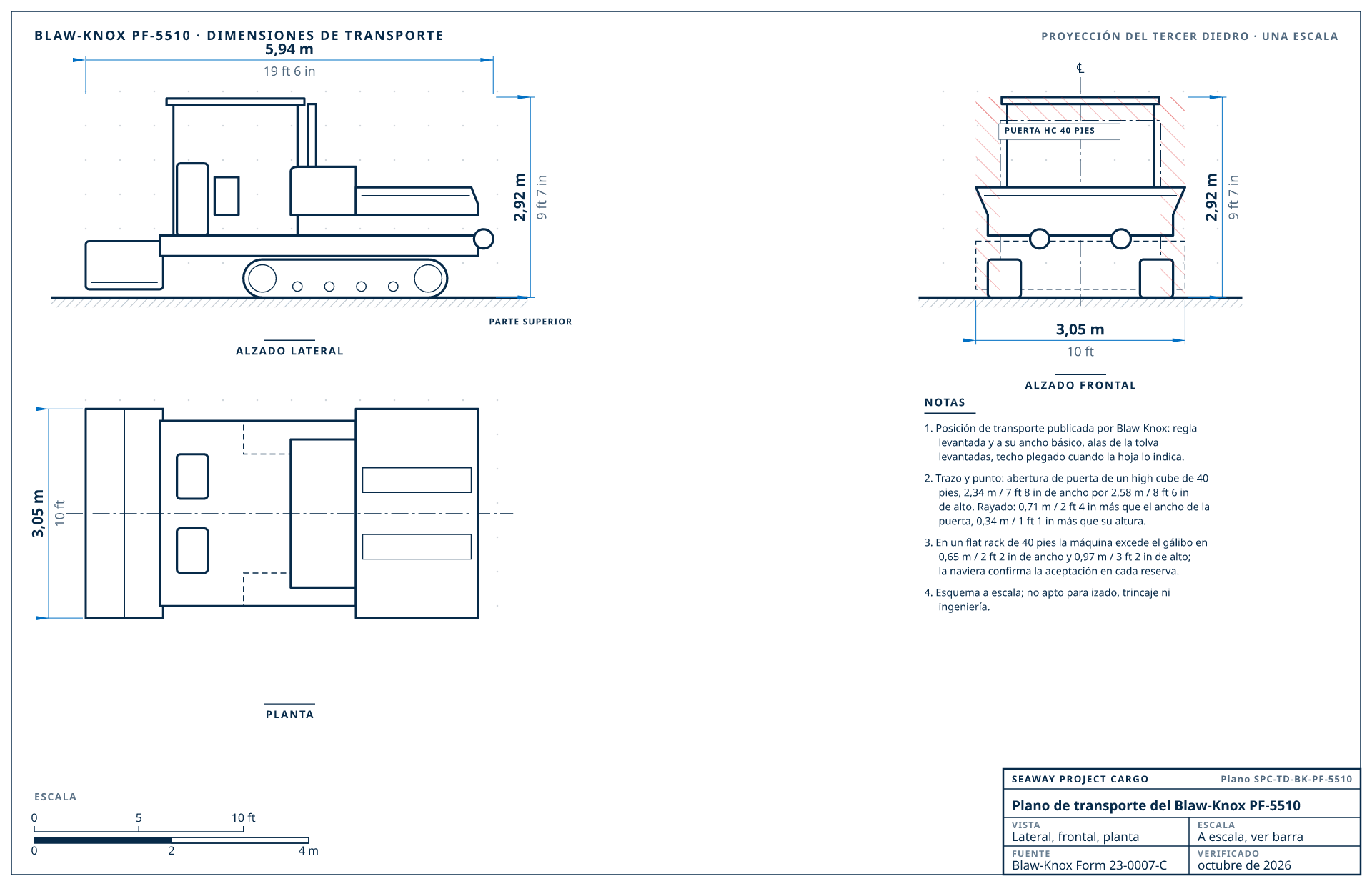 Plano de transporte del Blaw-Knox PF-5510