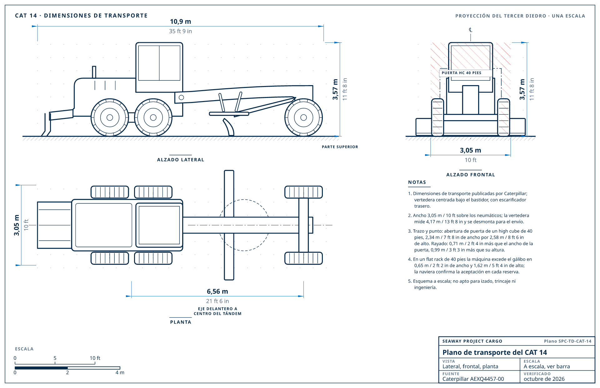 Plano de transporte del CAT 14
