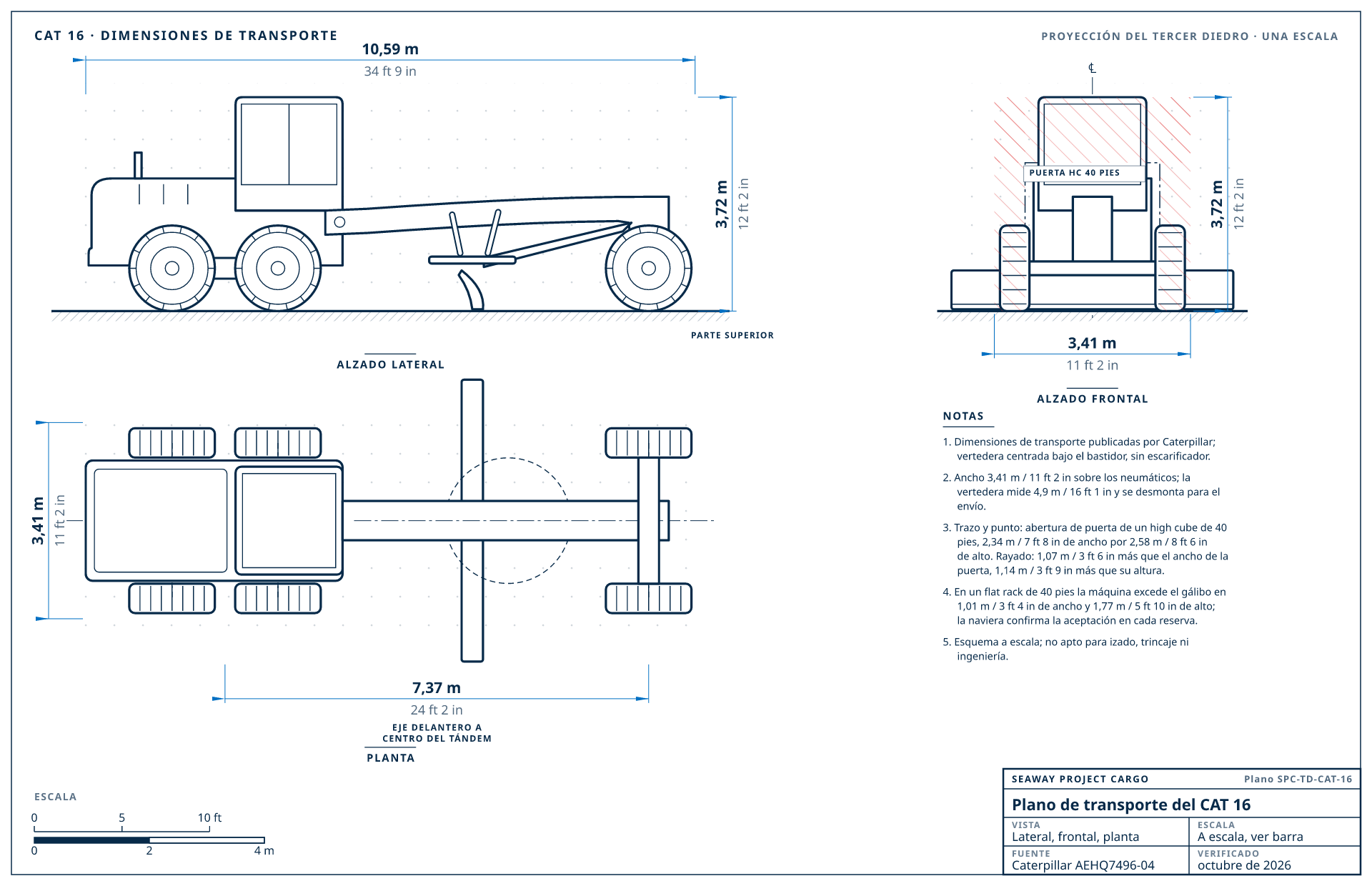 Plano de transporte del CAT 16
