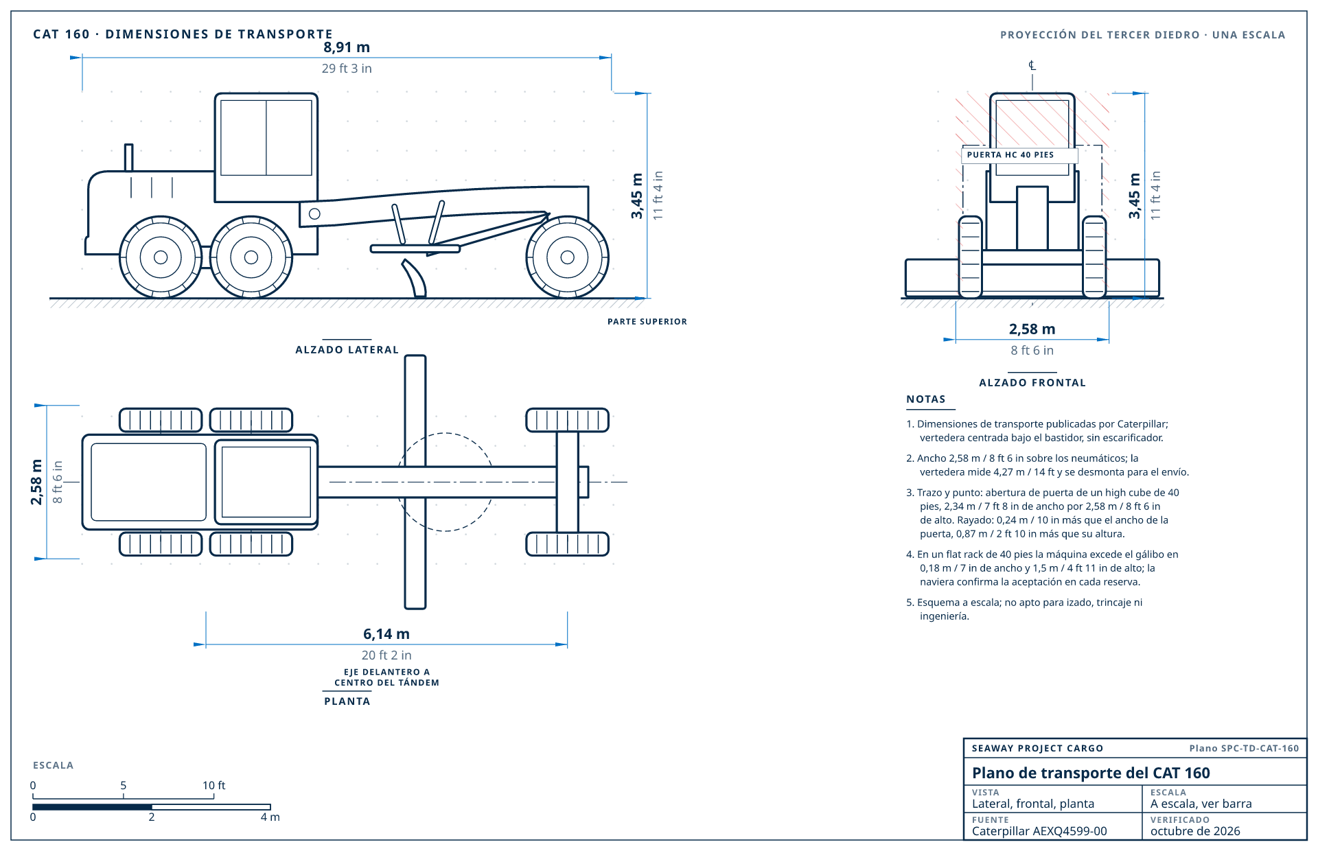 Plano de transporte del CAT 160