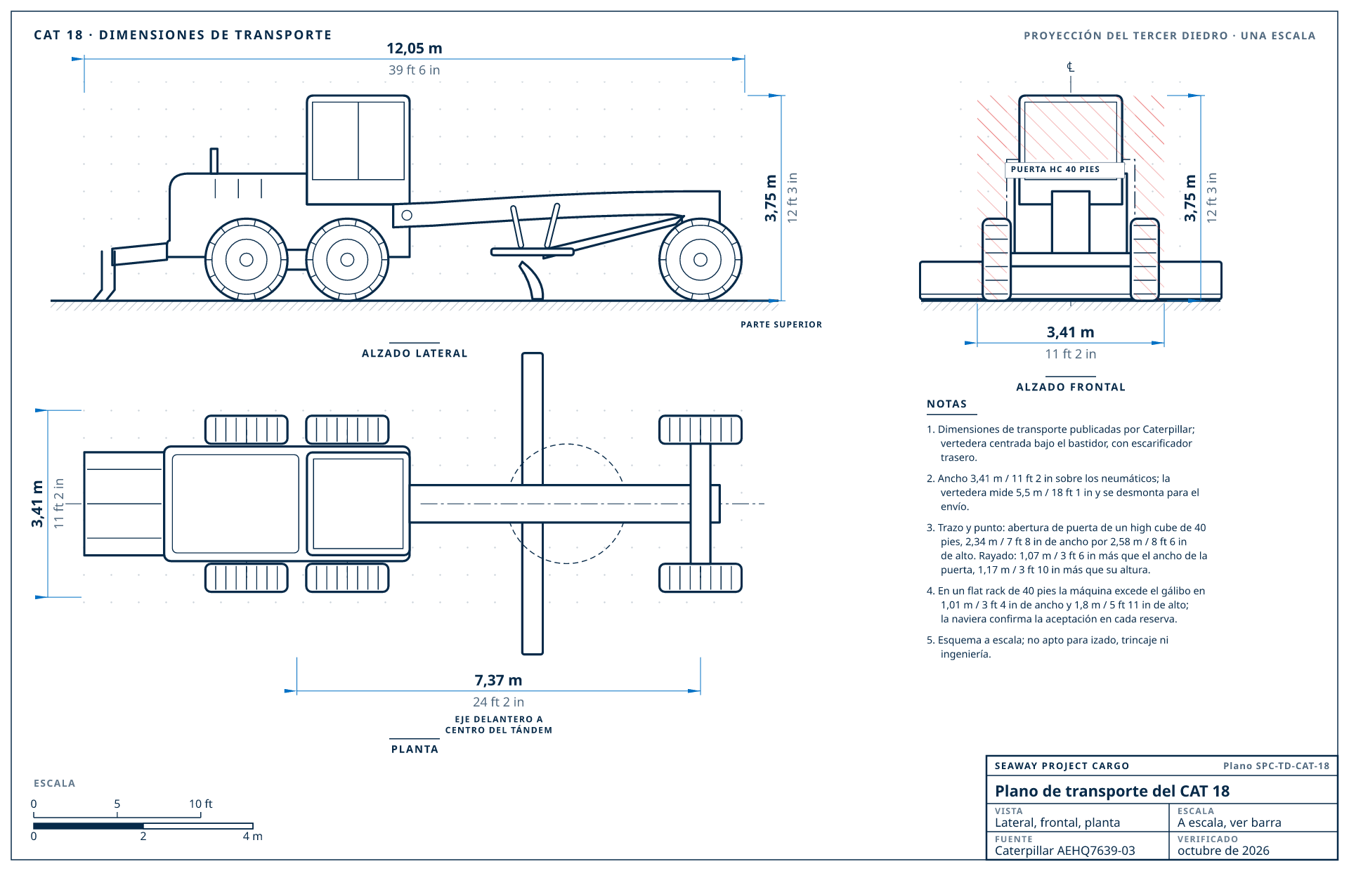 Plano de transporte del CAT 18