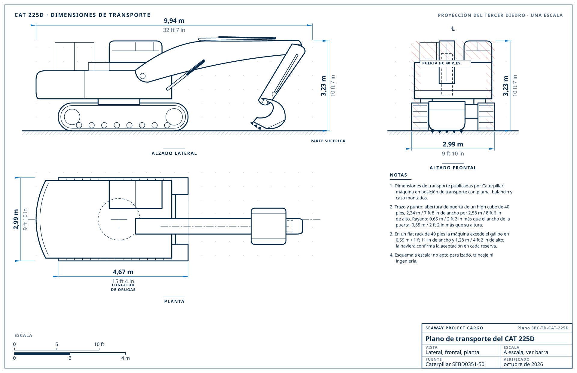 Plano de transporte del CAT 225D