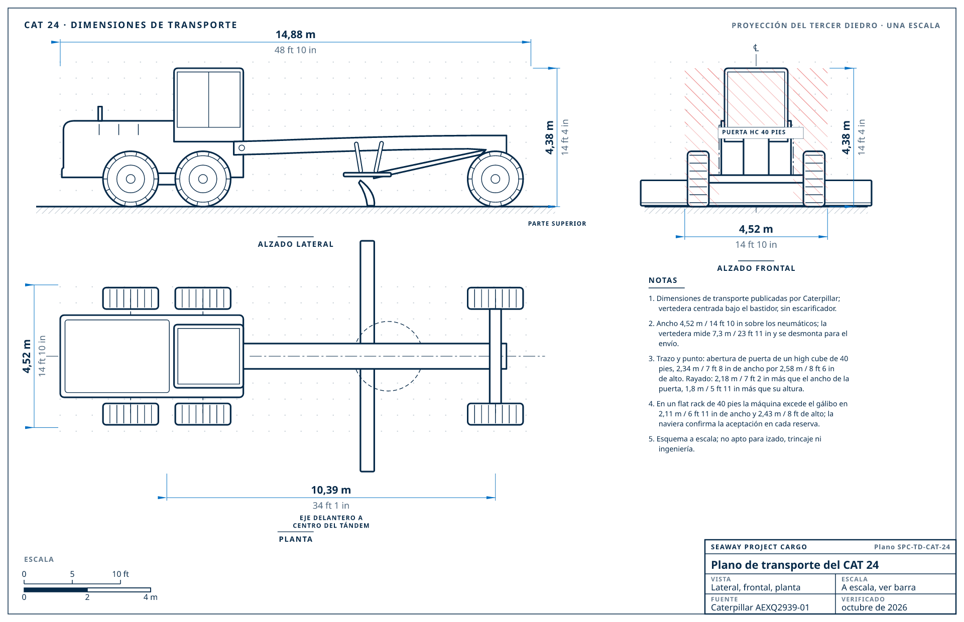 Plano de transporte del CAT 24