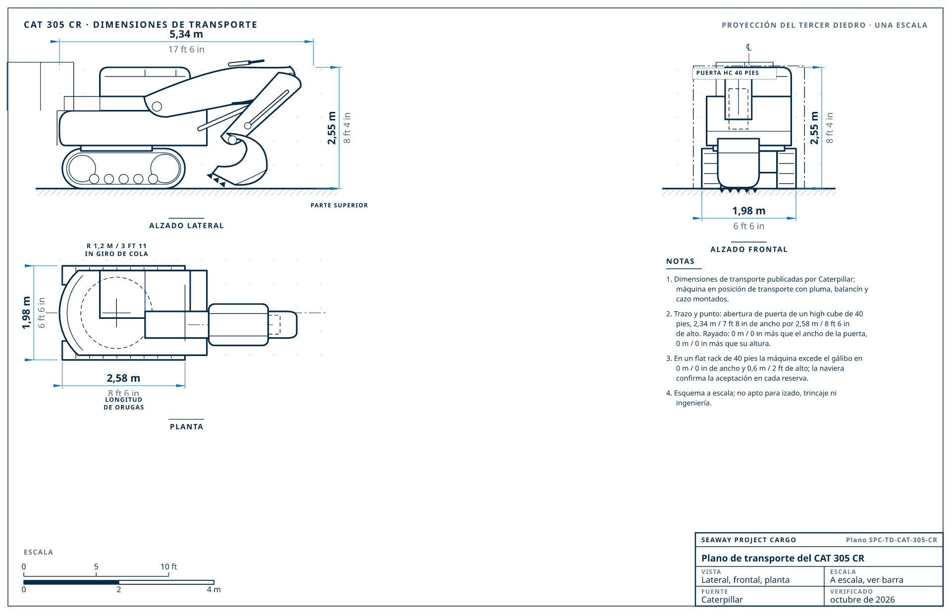 Plano de transporte del CAT 305 CR