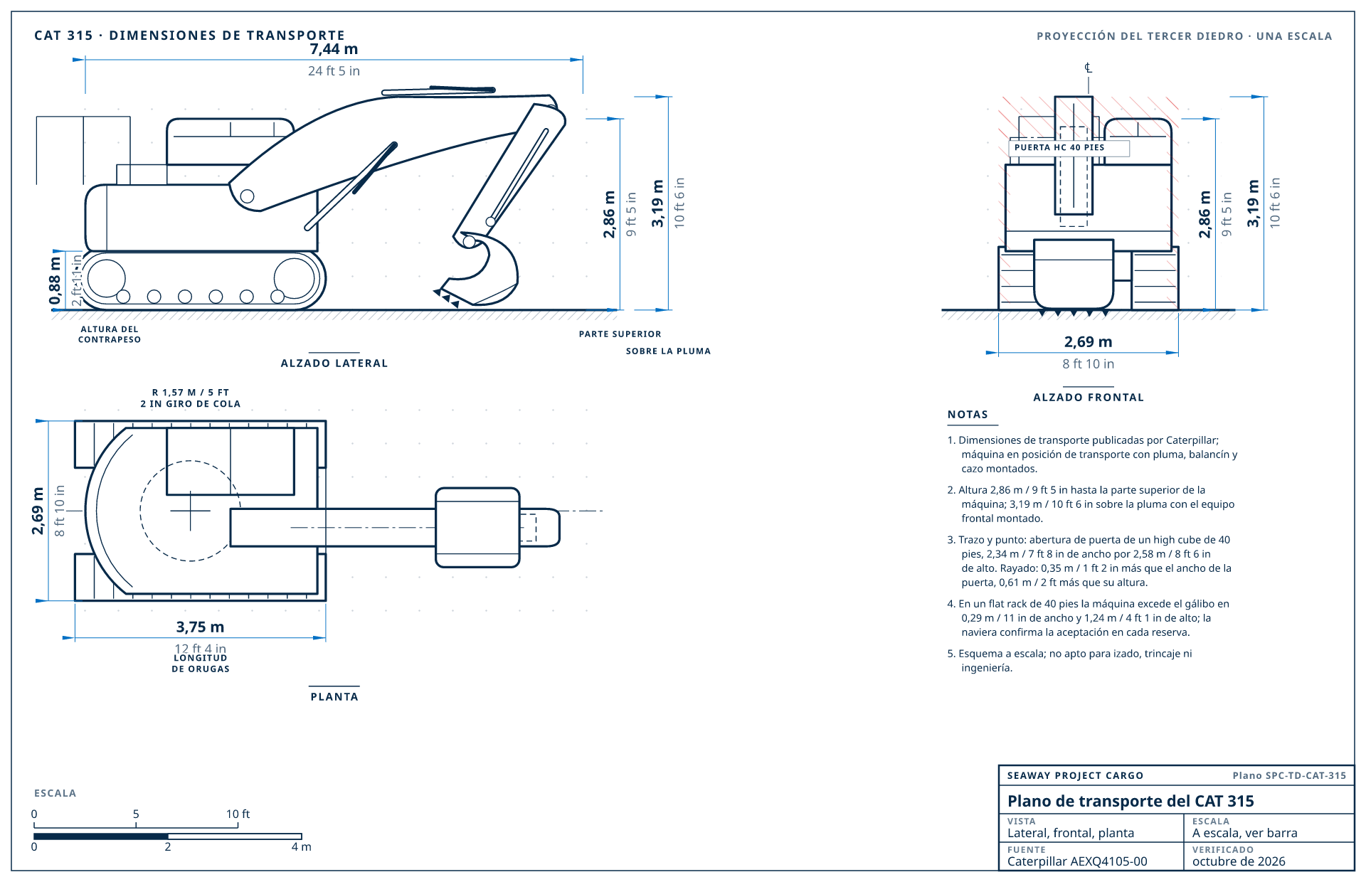 Plano de transporte del CAT 315