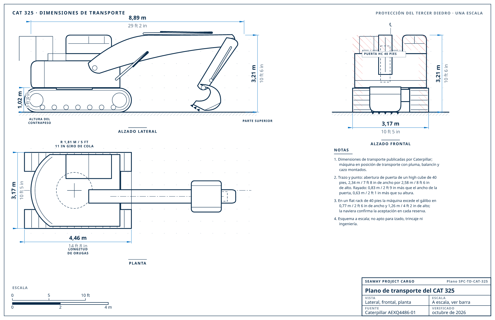 Plano de transporte del CAT 325