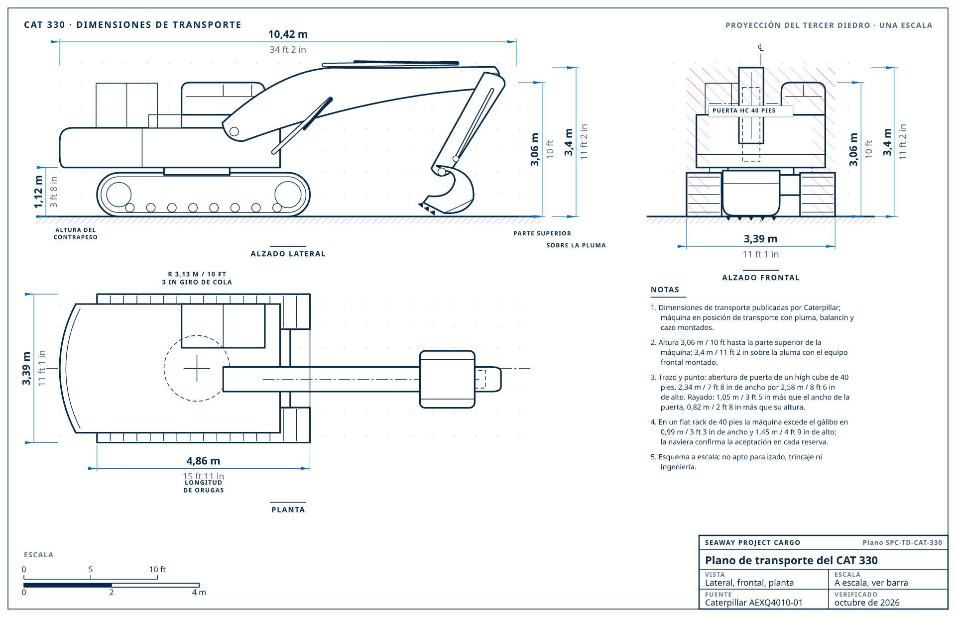Plano de transporte del CAT 330