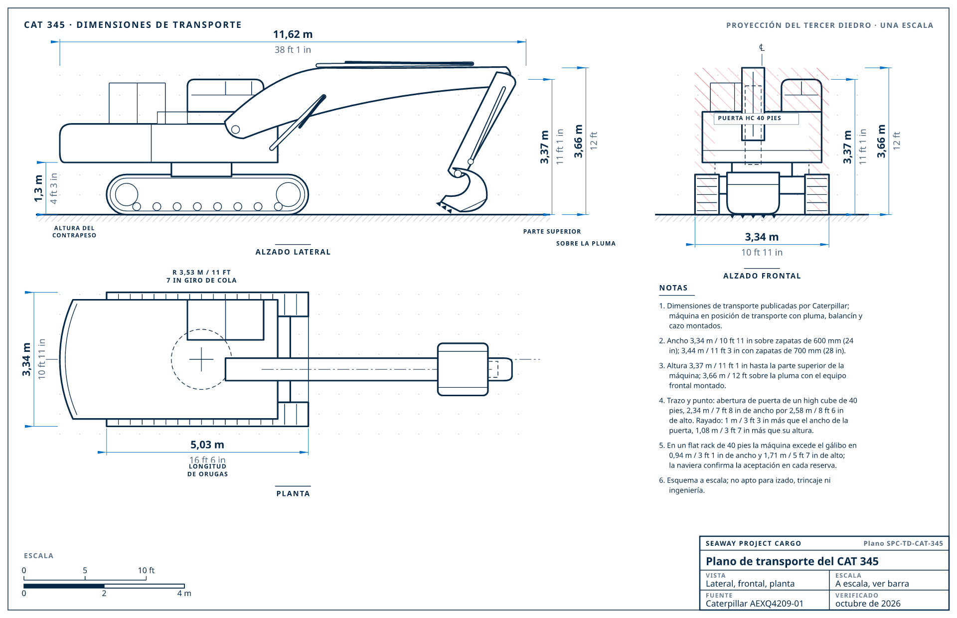 Plano de transporte del CAT 345