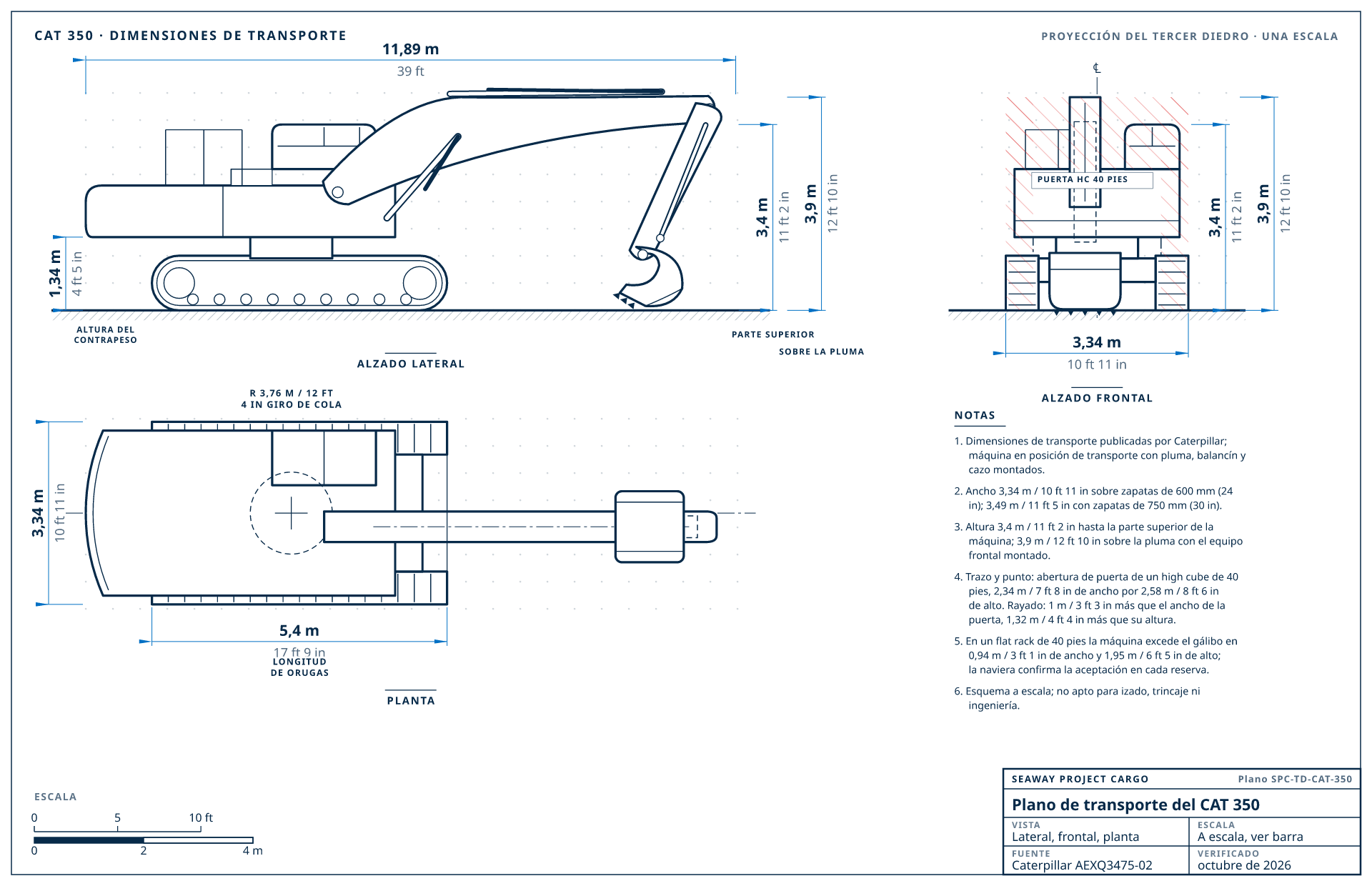 Plano de transporte del CAT 350