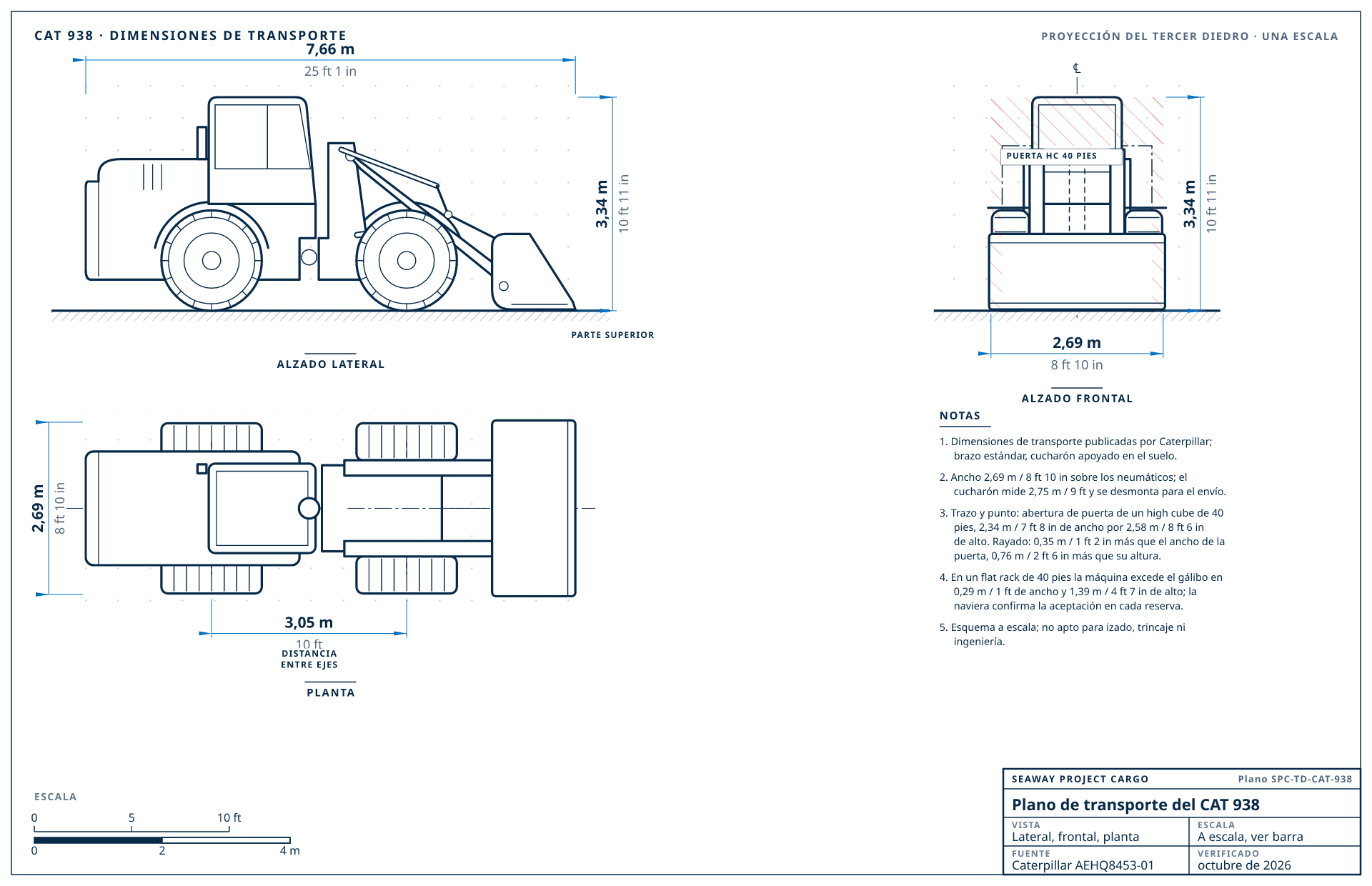 Plano de transporte del CAT 938