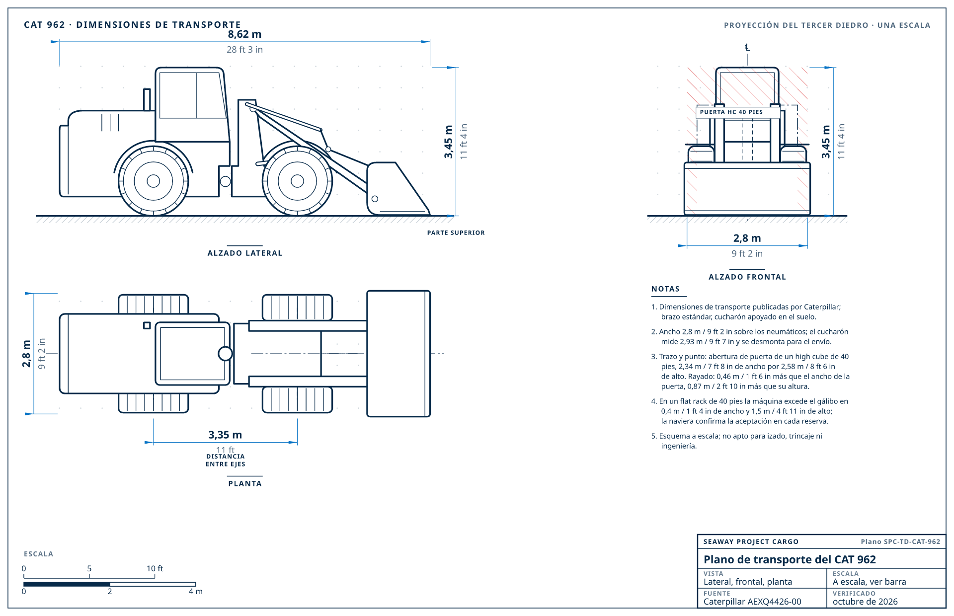 Plano de transporte del CAT 962