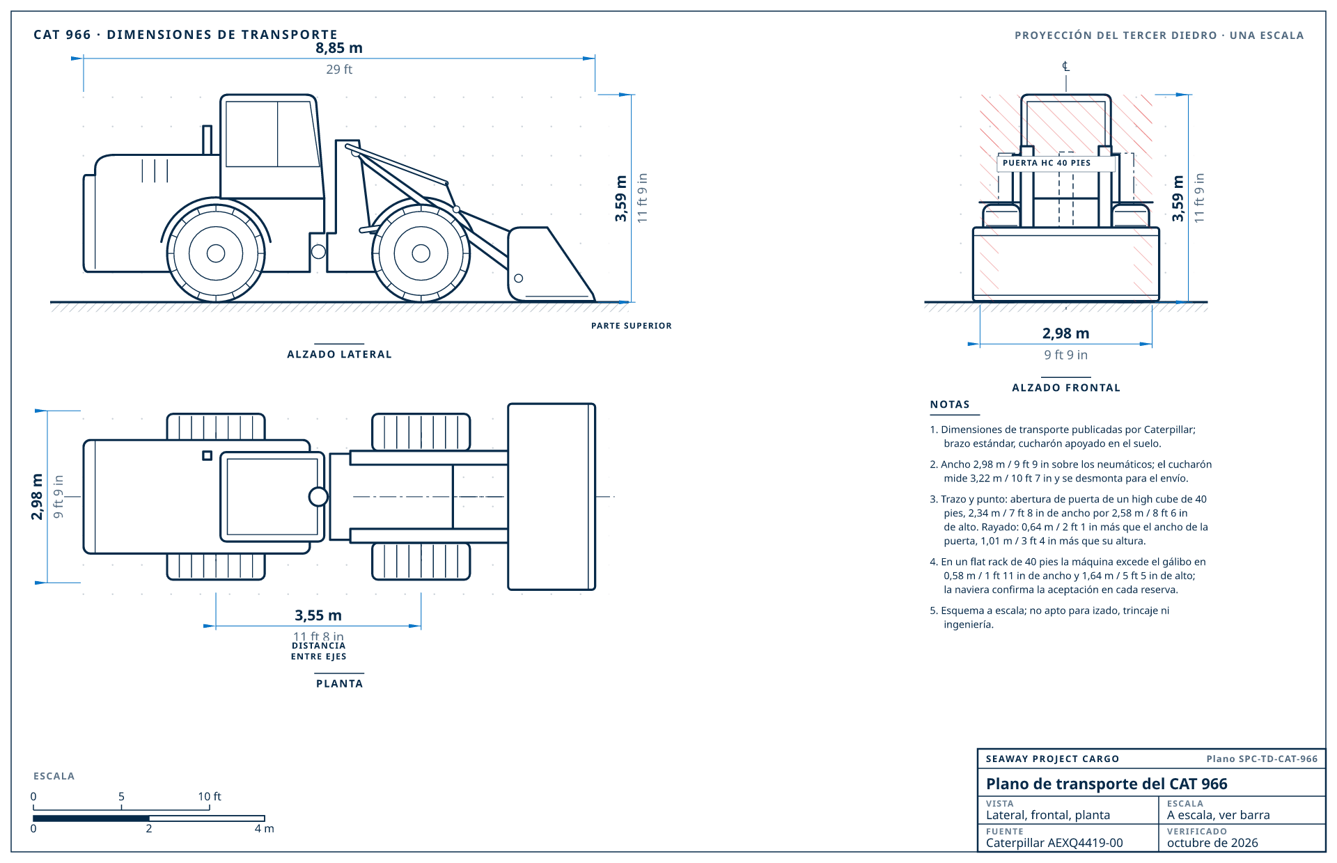 Plano de transporte del CAT 966