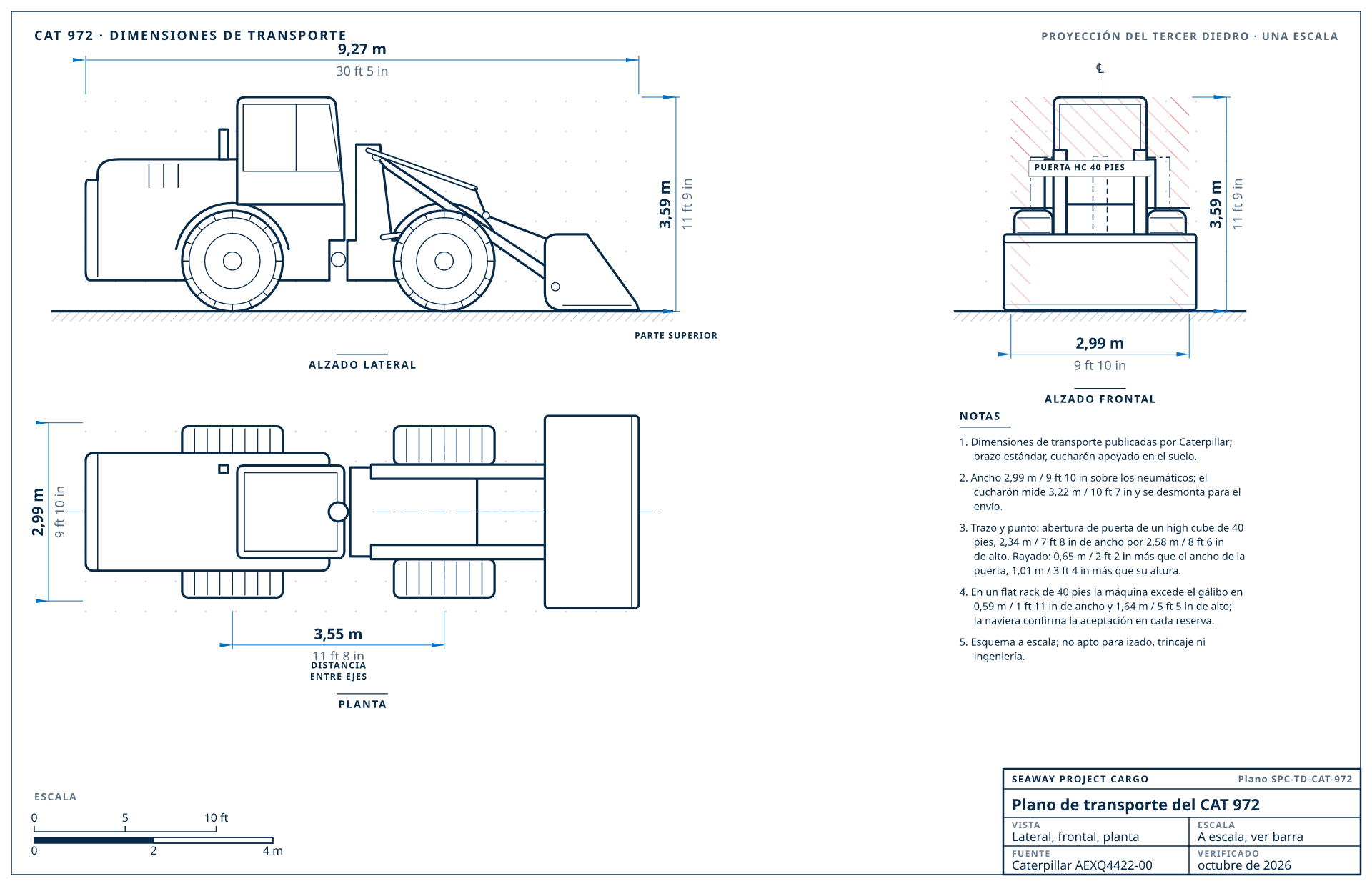 Plano de transporte del CAT 972