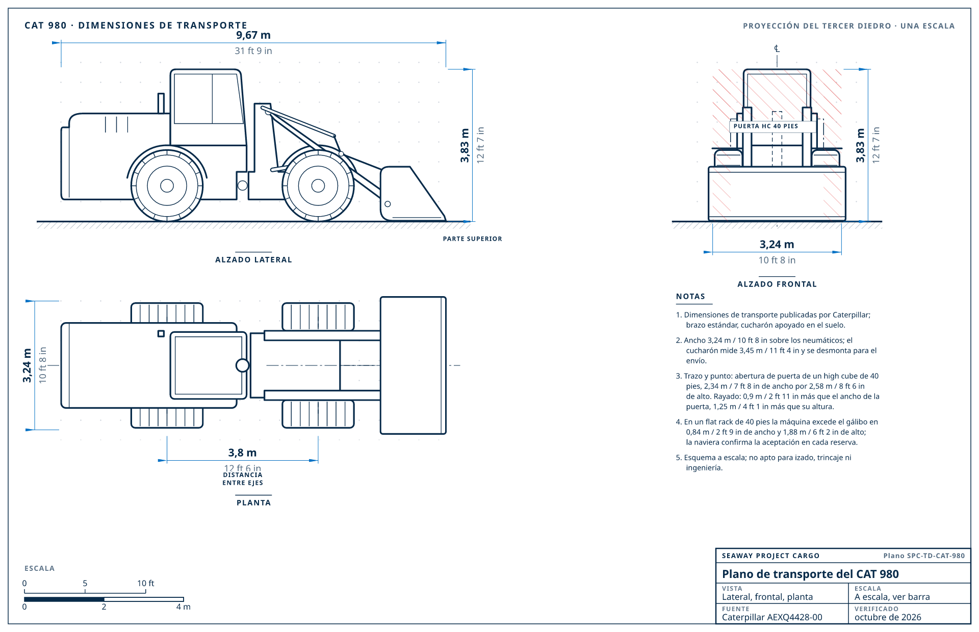 Plano de transporte del CAT 980