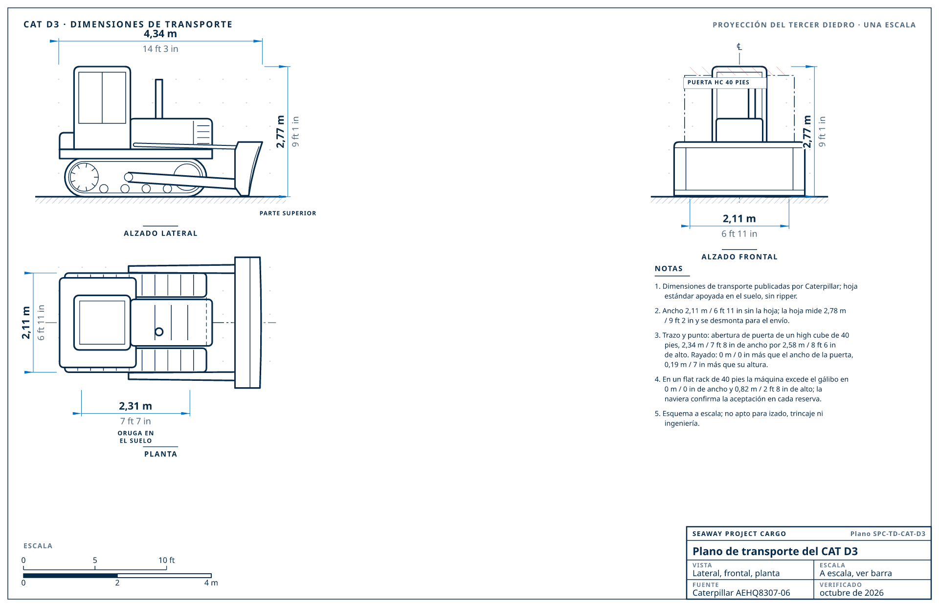 Plano de transporte del CAT D3