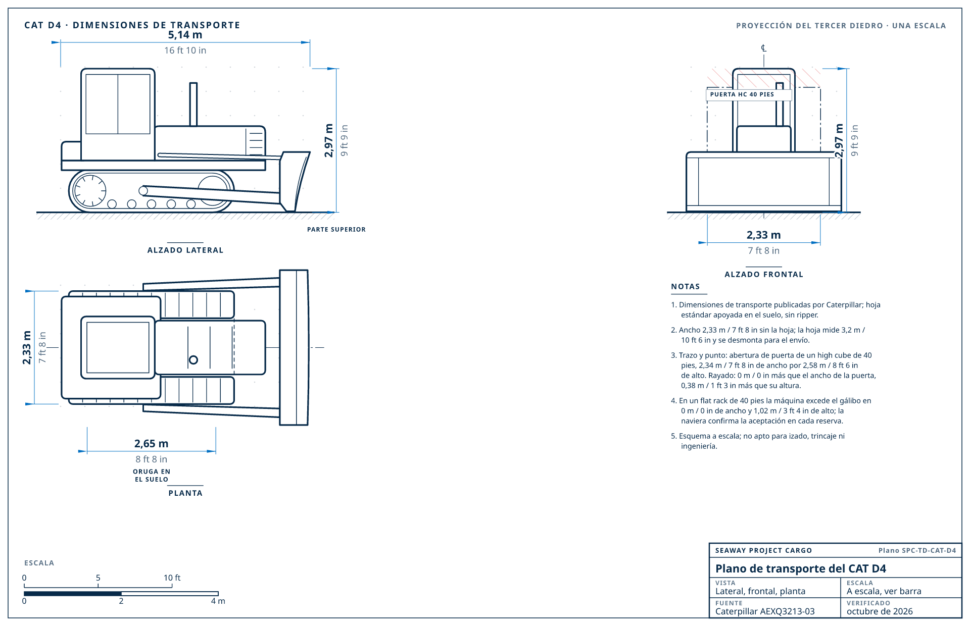 Plano de transporte del CAT D4