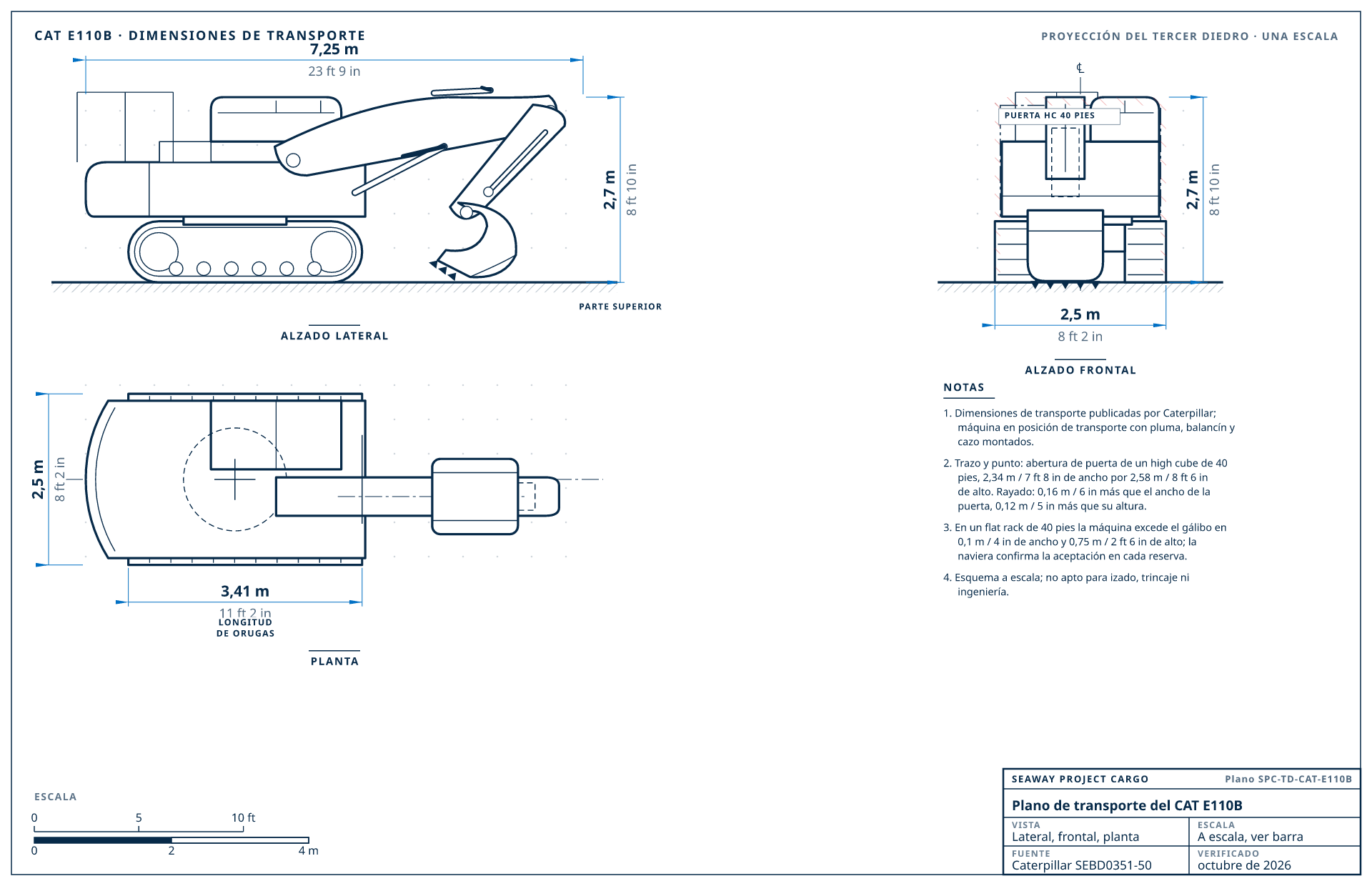 Plano de transporte del CAT E110B