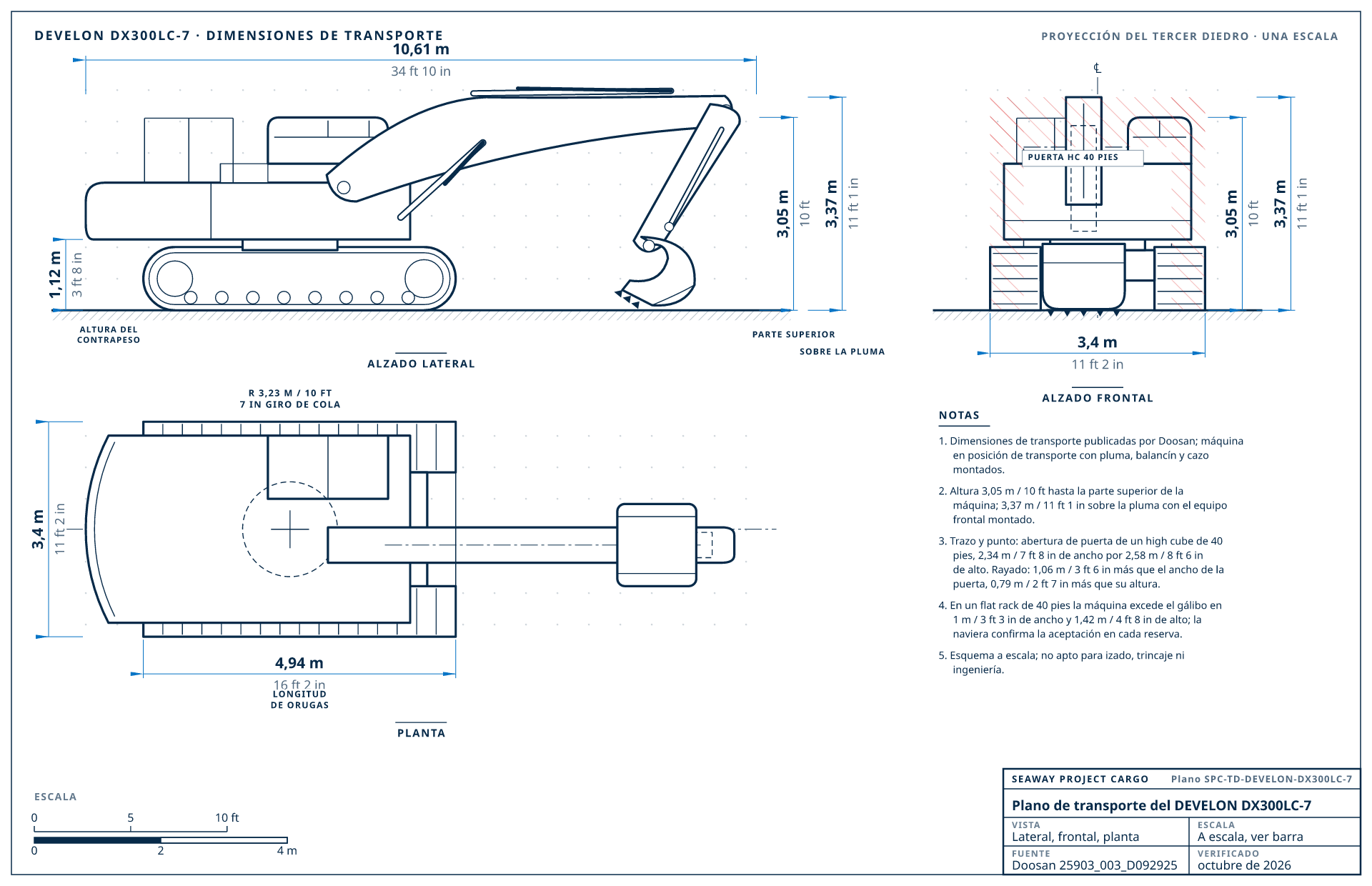 Plano de transporte del DEVELON DX300LC-7