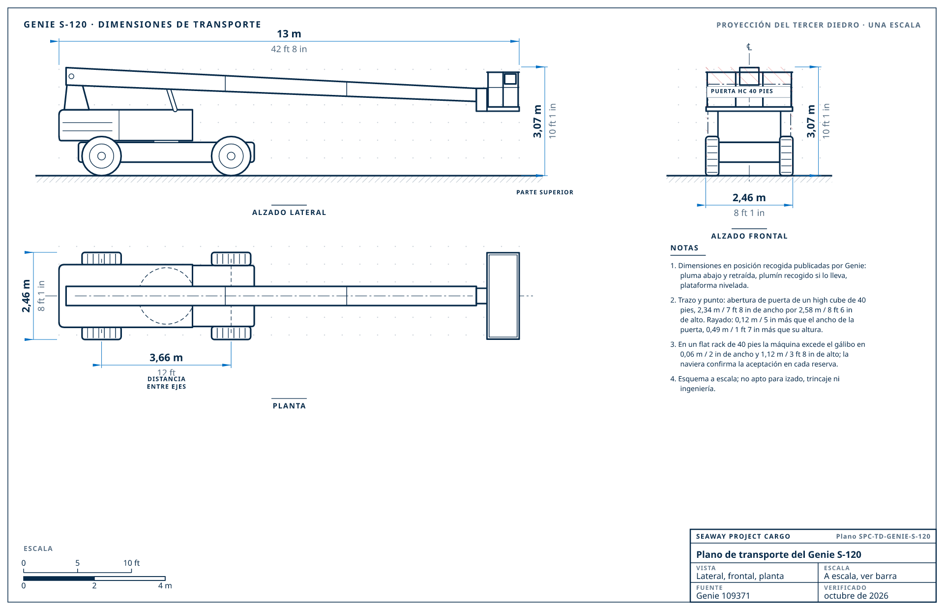 Plano de transporte del Genie S-120