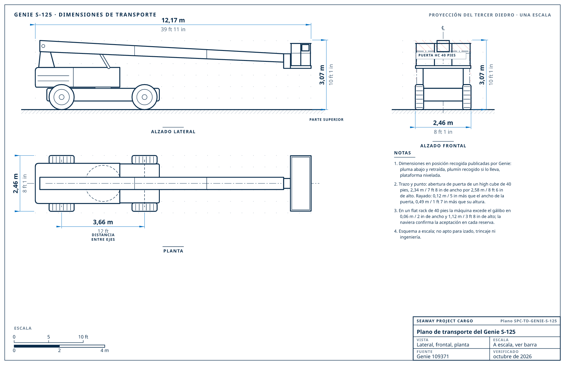 Plano de transporte del Genie S-125