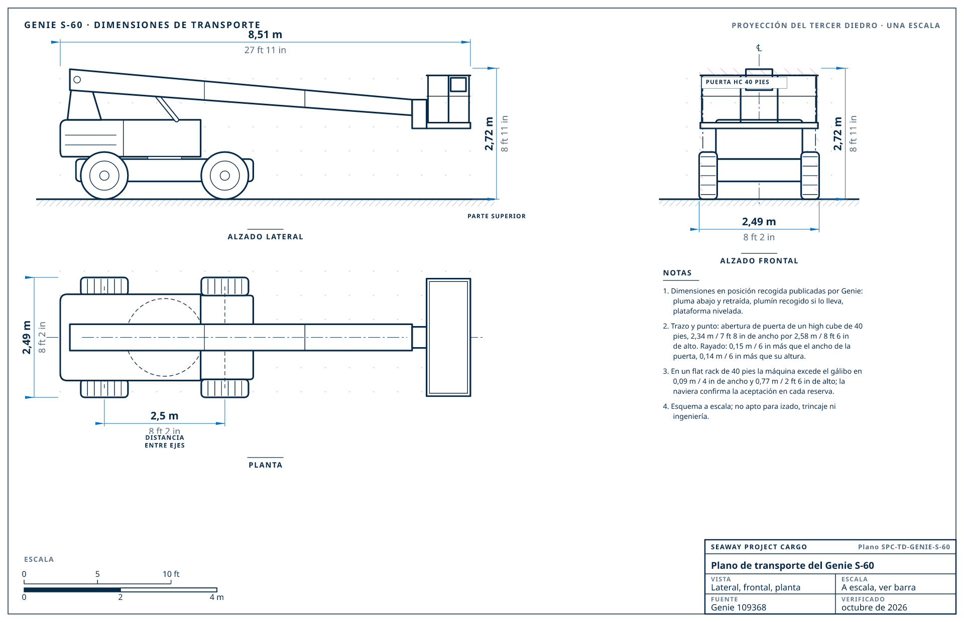 Plano de transporte del Genie S-60