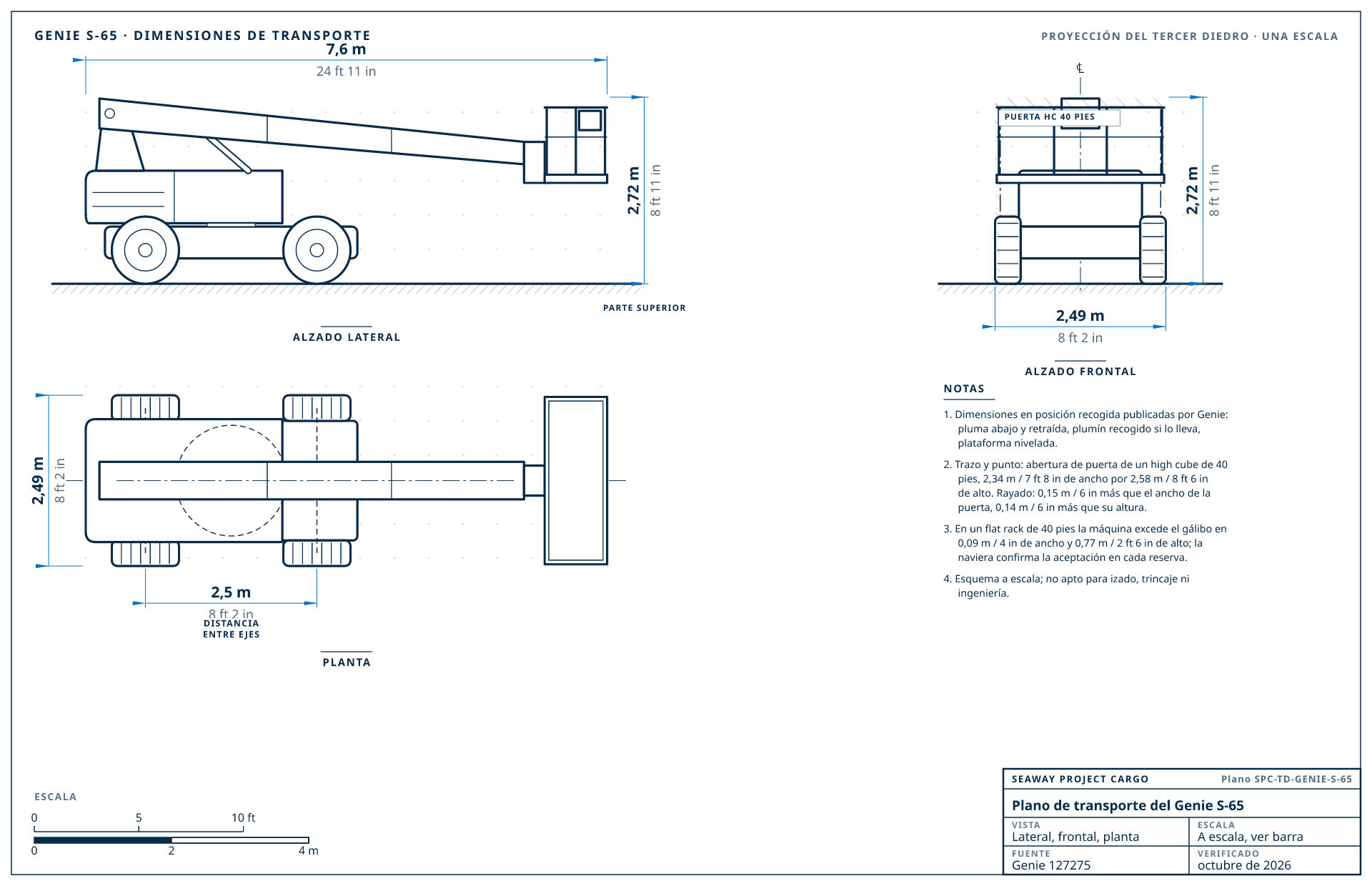 Plano de transporte del Genie S-65