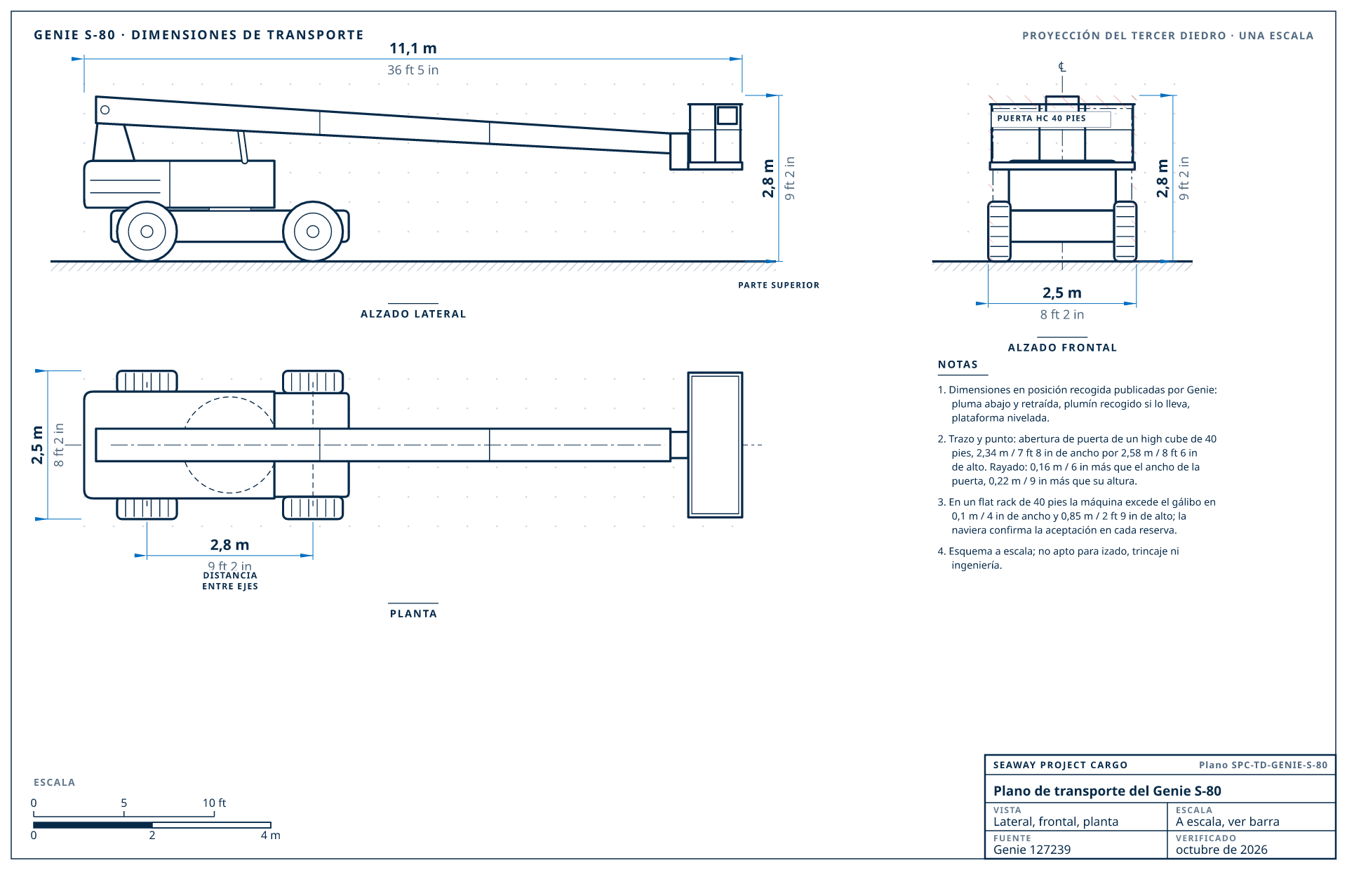Plano de transporte del Genie S-80
