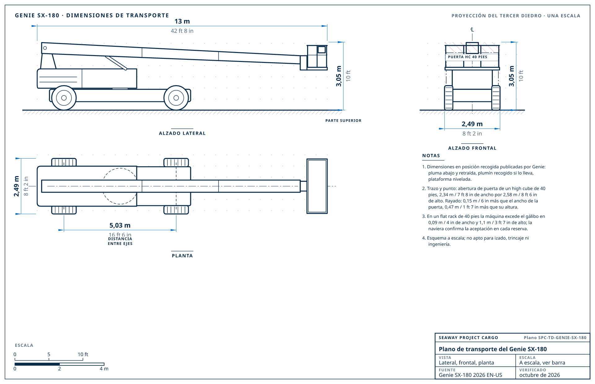 Plano de transporte del Genie SX-180
